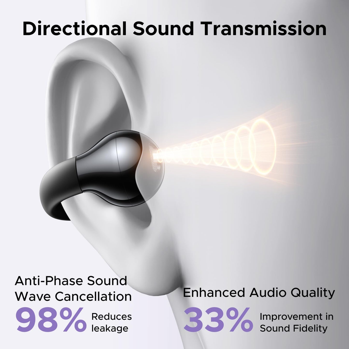 UGREEN HiTune S3 True Wireless Earbuds