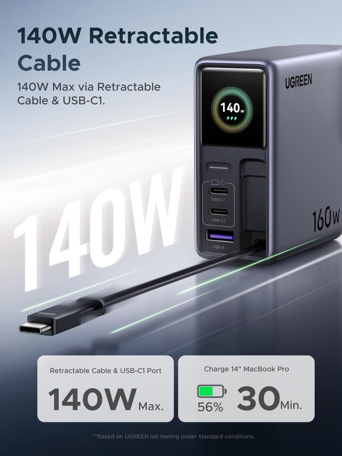 UGREEN Nexode Pro 160W Charger with Retractable USB-C Cable