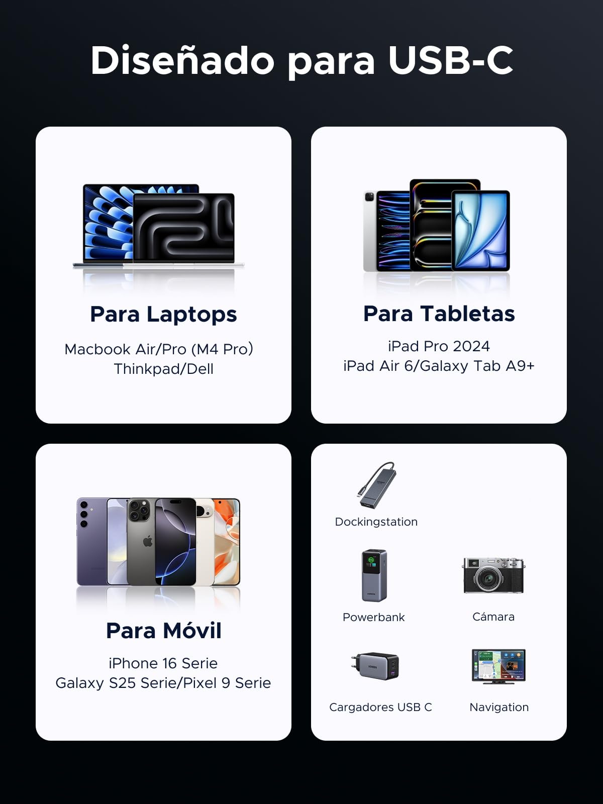 UGREEN Cable USB Type C Vídeo 4K@60Hz, USB 3.2 10Gbps,240W