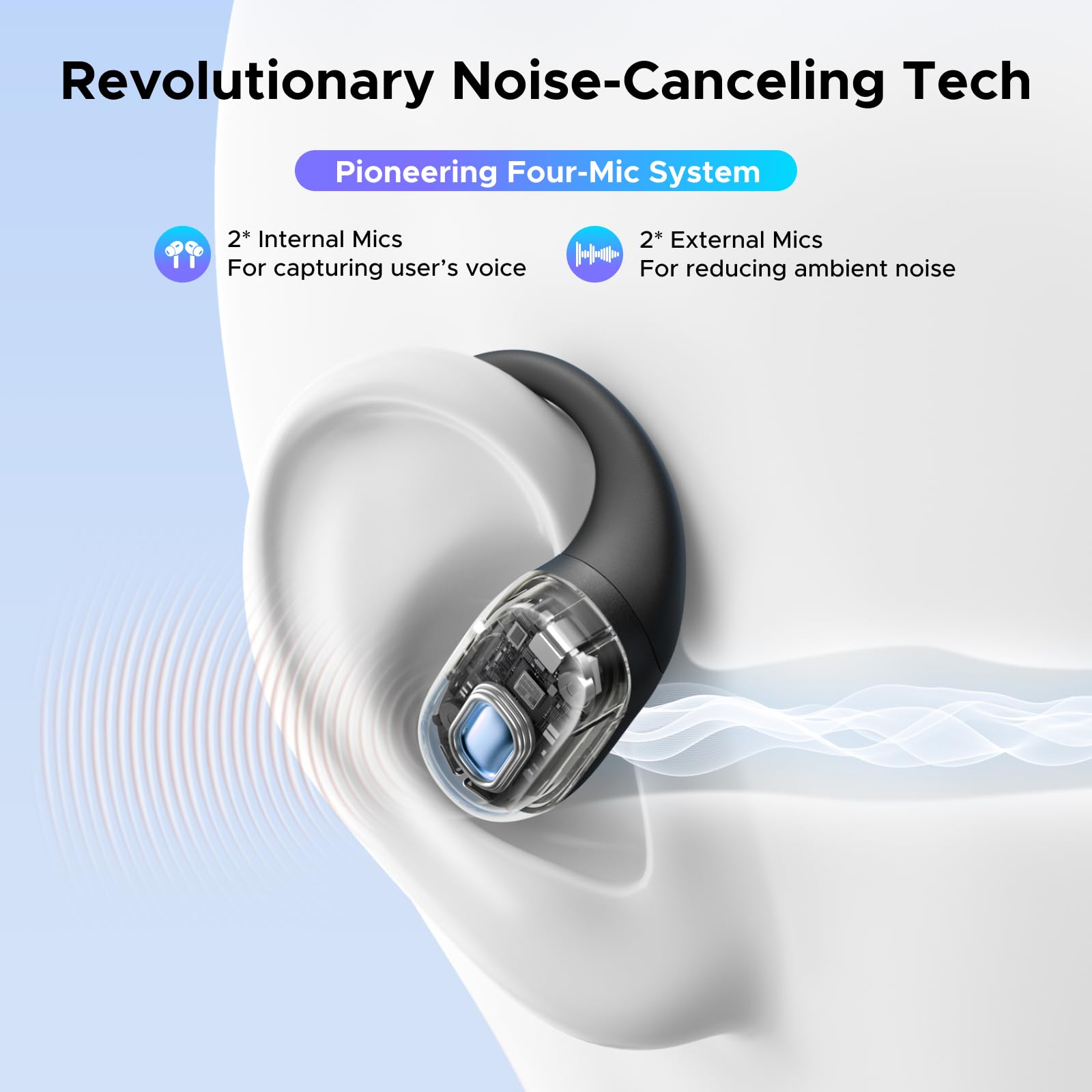 UGREEN FitBuds Open-ear Headphones – UGREEN Official Site
