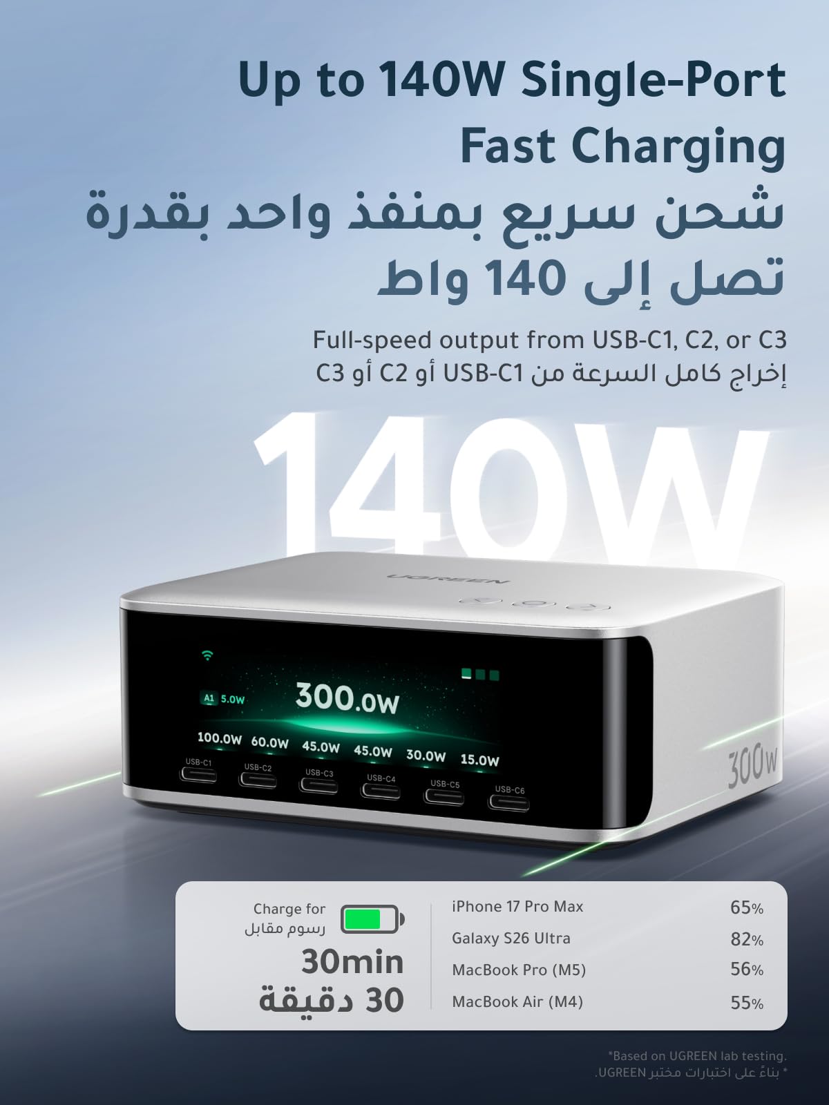 UGREEN Nexode Pro 300W 5-Port GaN Desktop Charger