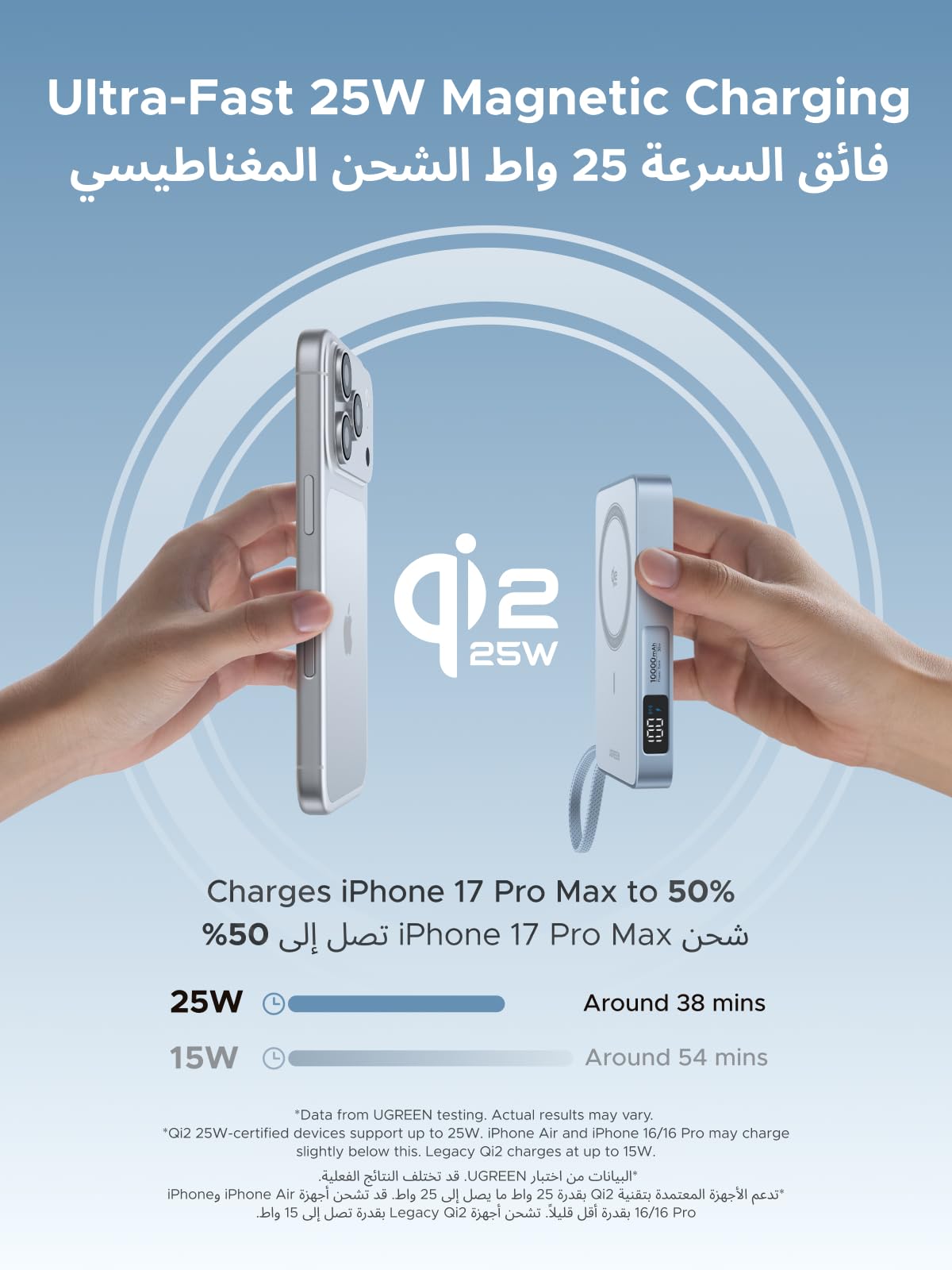 UGREEN MagFlow باور بنك مغناطيسي ‎10000‎ مللي أمبير ‎25‎ واط