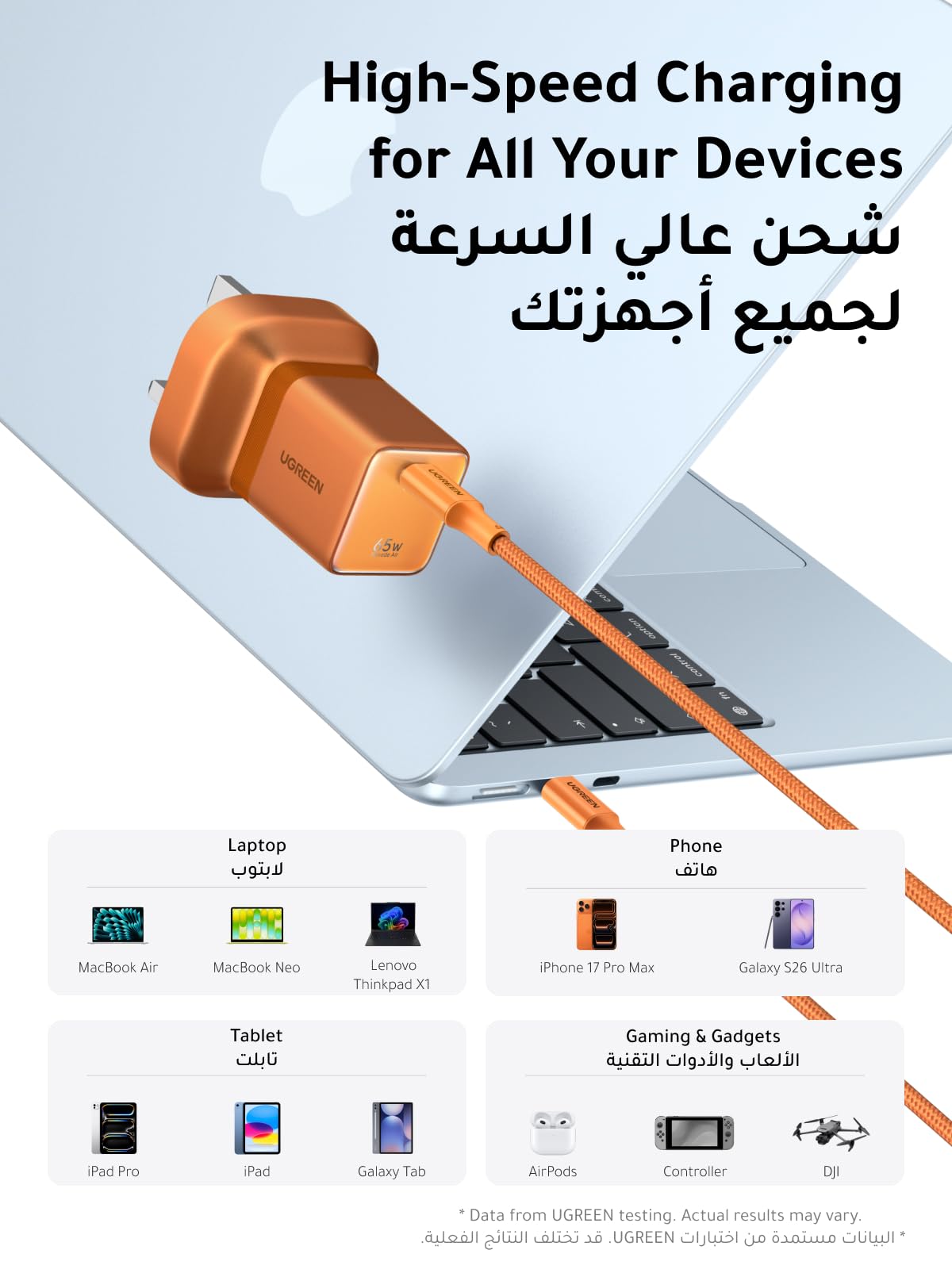 UGREEN Nexode Air 65W Fast Charger Type C with 100W USB-C Cable 1M, Orange