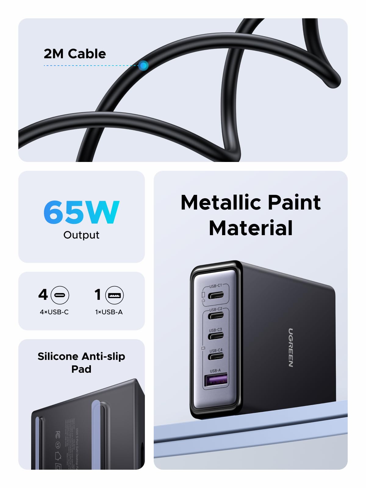 UGREEN Zapix Charger GaN Fast 5-port 65W