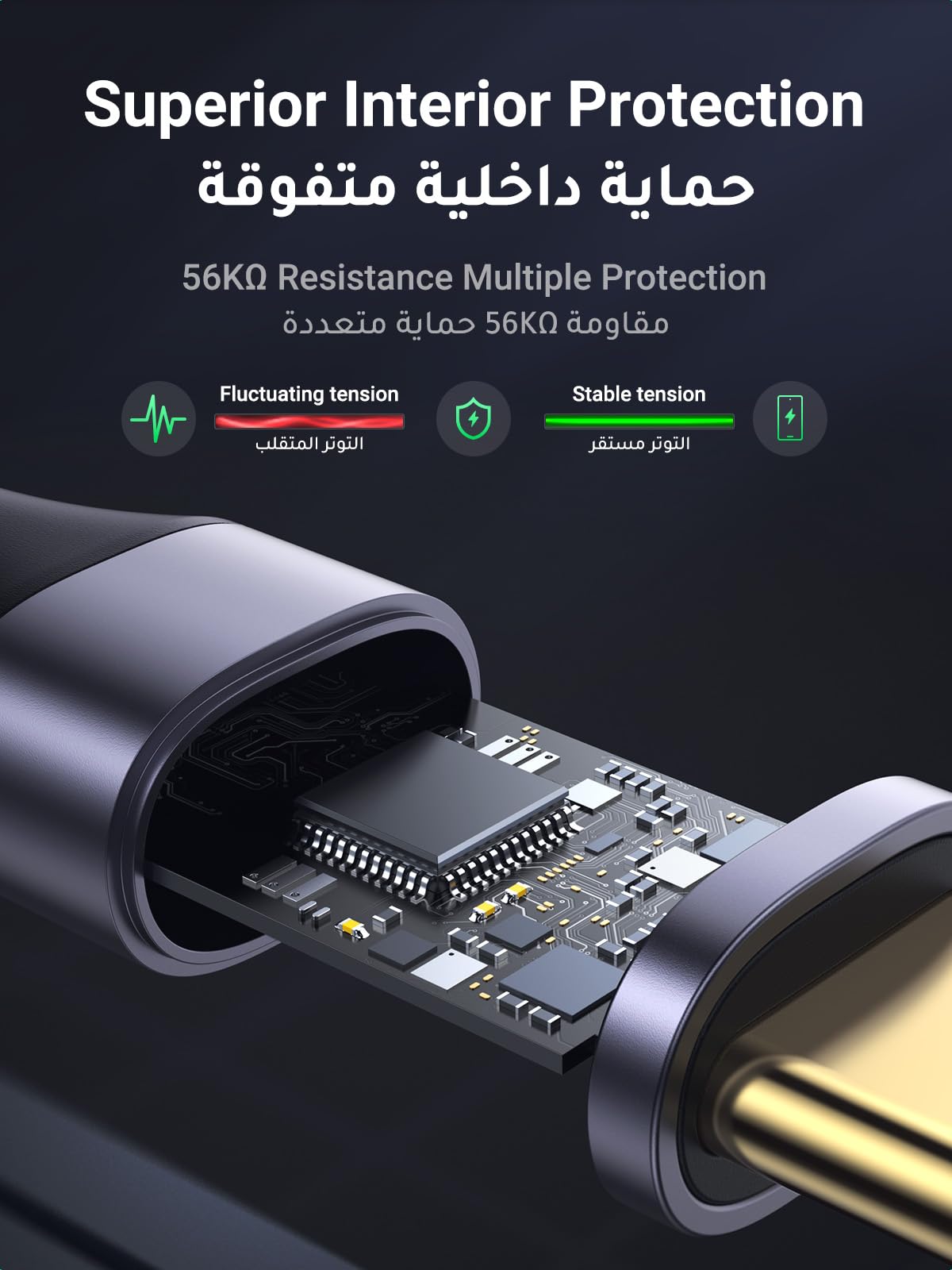 UGREEN كابل USB-A إلى USB-C (5Gbps ، USB 3.0)