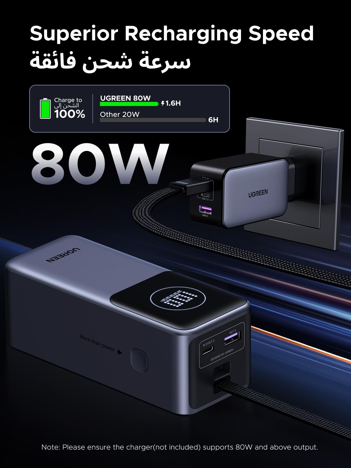 UGREEN Nexode Pro باور بنك ‎20000‎ مللي أمبير ‎130‎ واط مع كابل USB-C مدمج