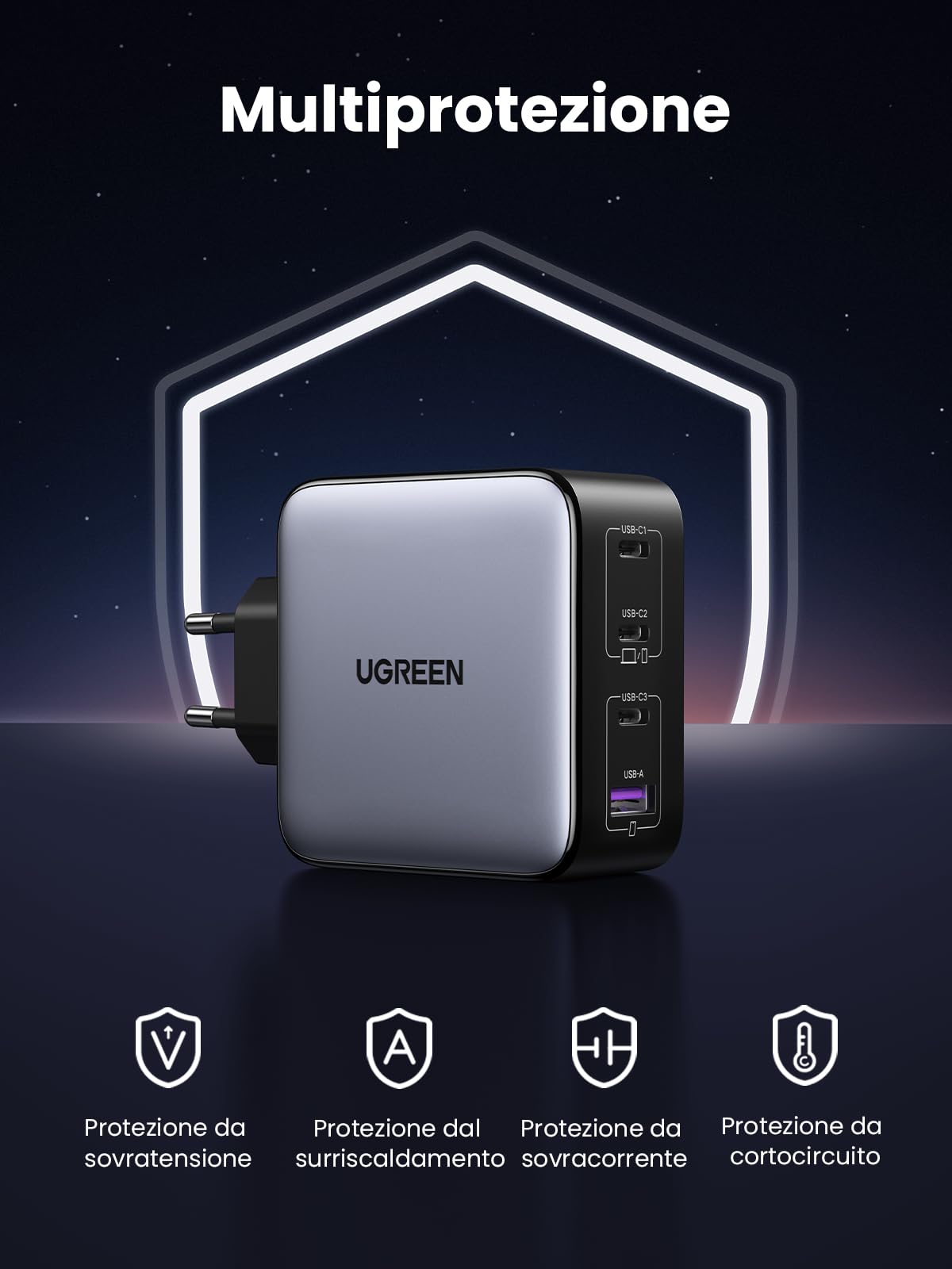 UGREEN 100W Caricatore GaN Type C Multiplo Porte