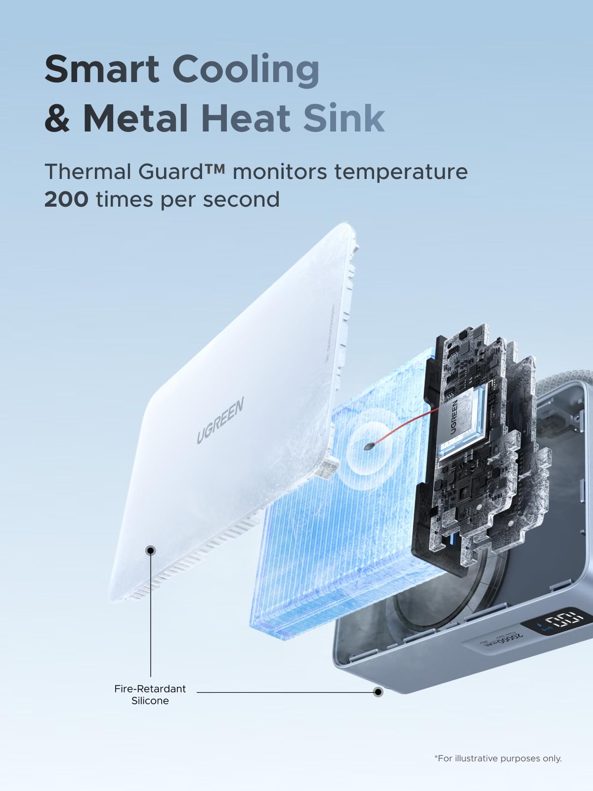 UGREEN Qi2 25W 20000mAh Magnetic Power Bank