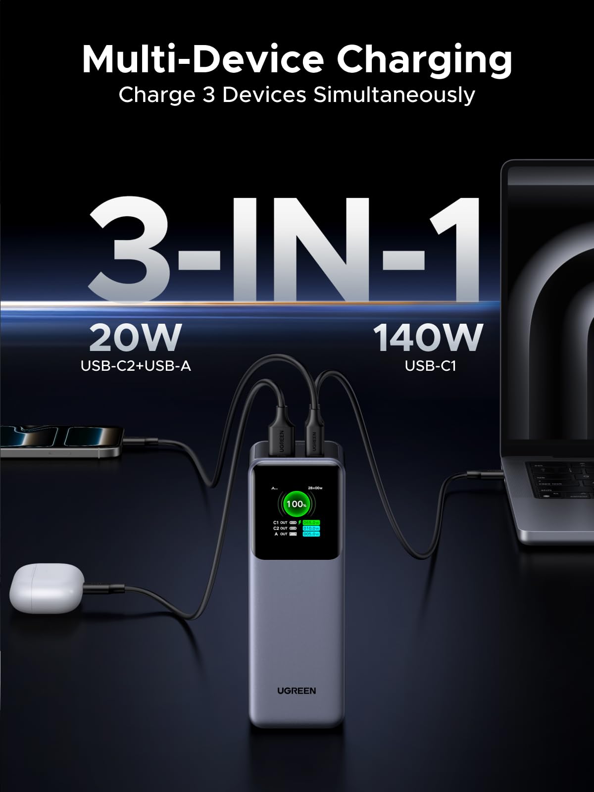 UGREEN Nexode Pro Power Bank 25000mAh 200W – UGREEN Official Site