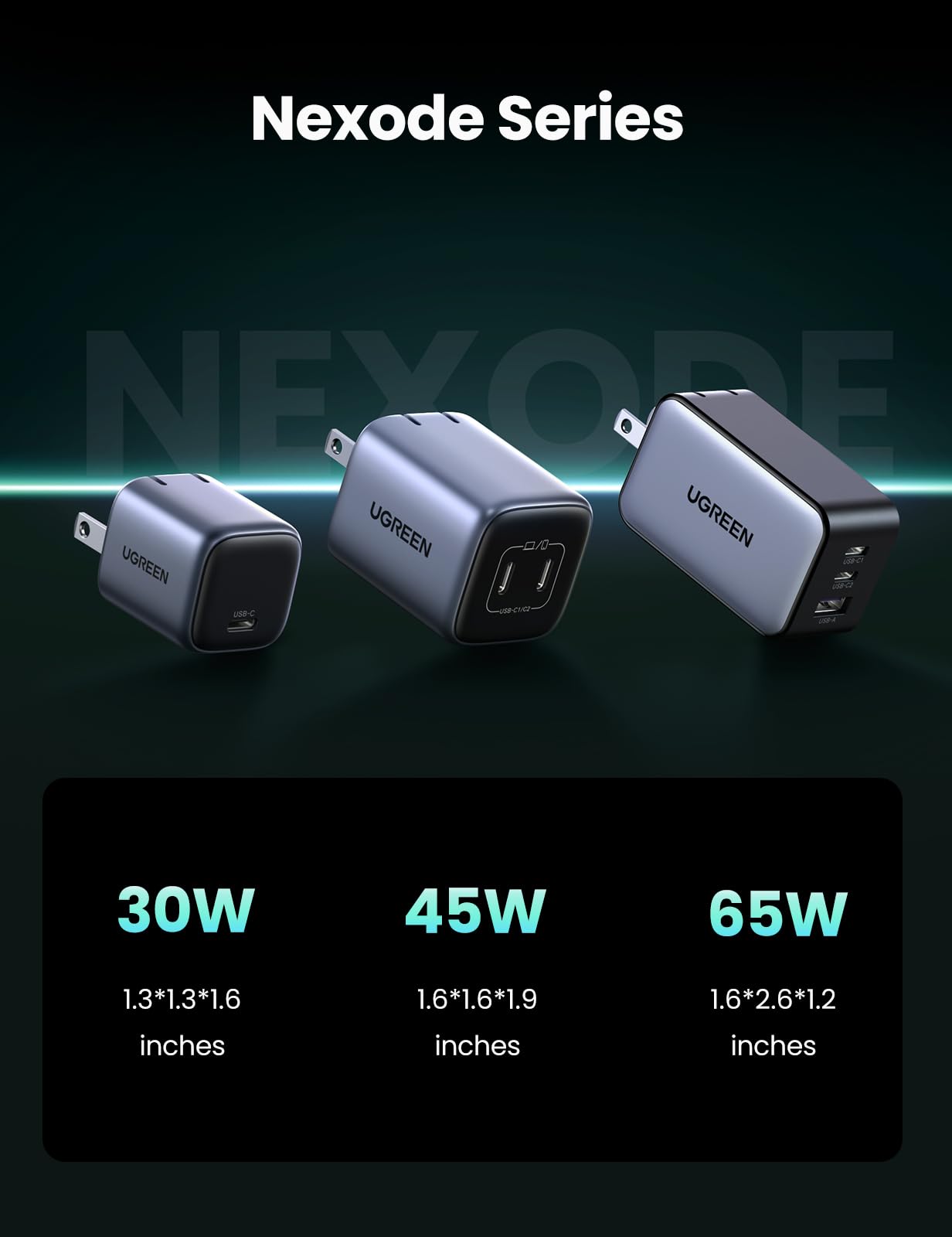 UGREEN Nexode 45W 2-Port Charger – UGREEN Official Site