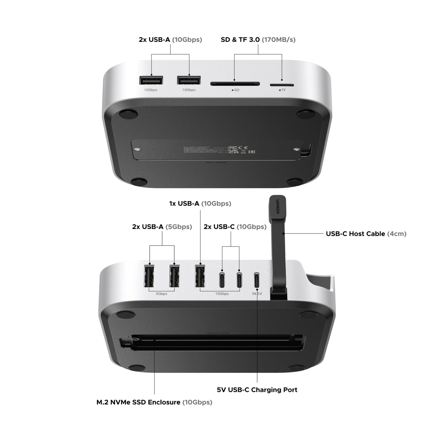UGREEN Mac mini M4 Docking Station