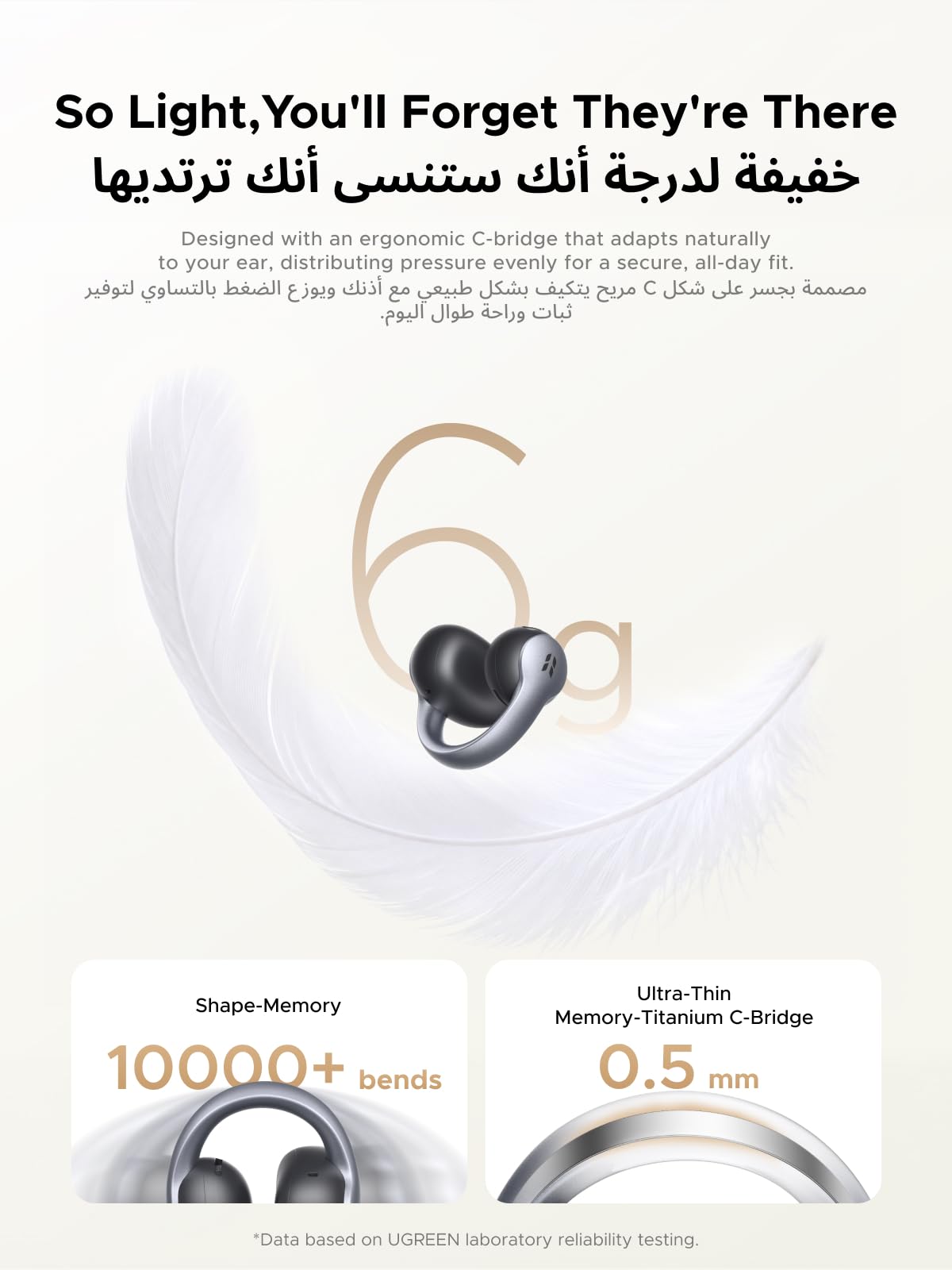 UGREEN ClipBuds Pro 2