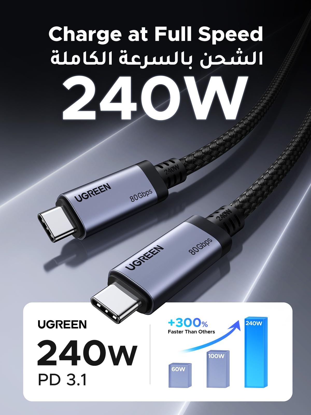 UGREEN Cable USB-C Gen4 240W (80Gbps, USB 4.0, 16K/8K 60Hz)