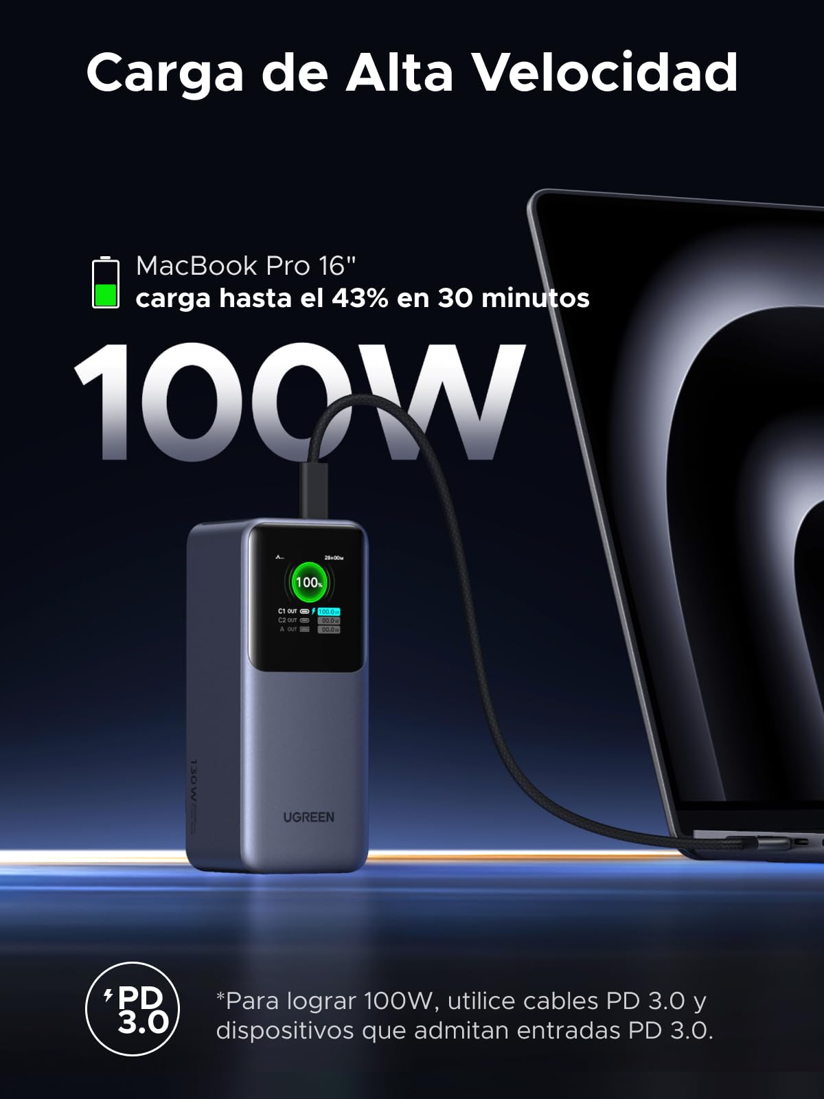 UGREEN Nexode Power Bank 20000mAh 130W, Cargador Portátil con 2 USB C y 1 Tipo A 