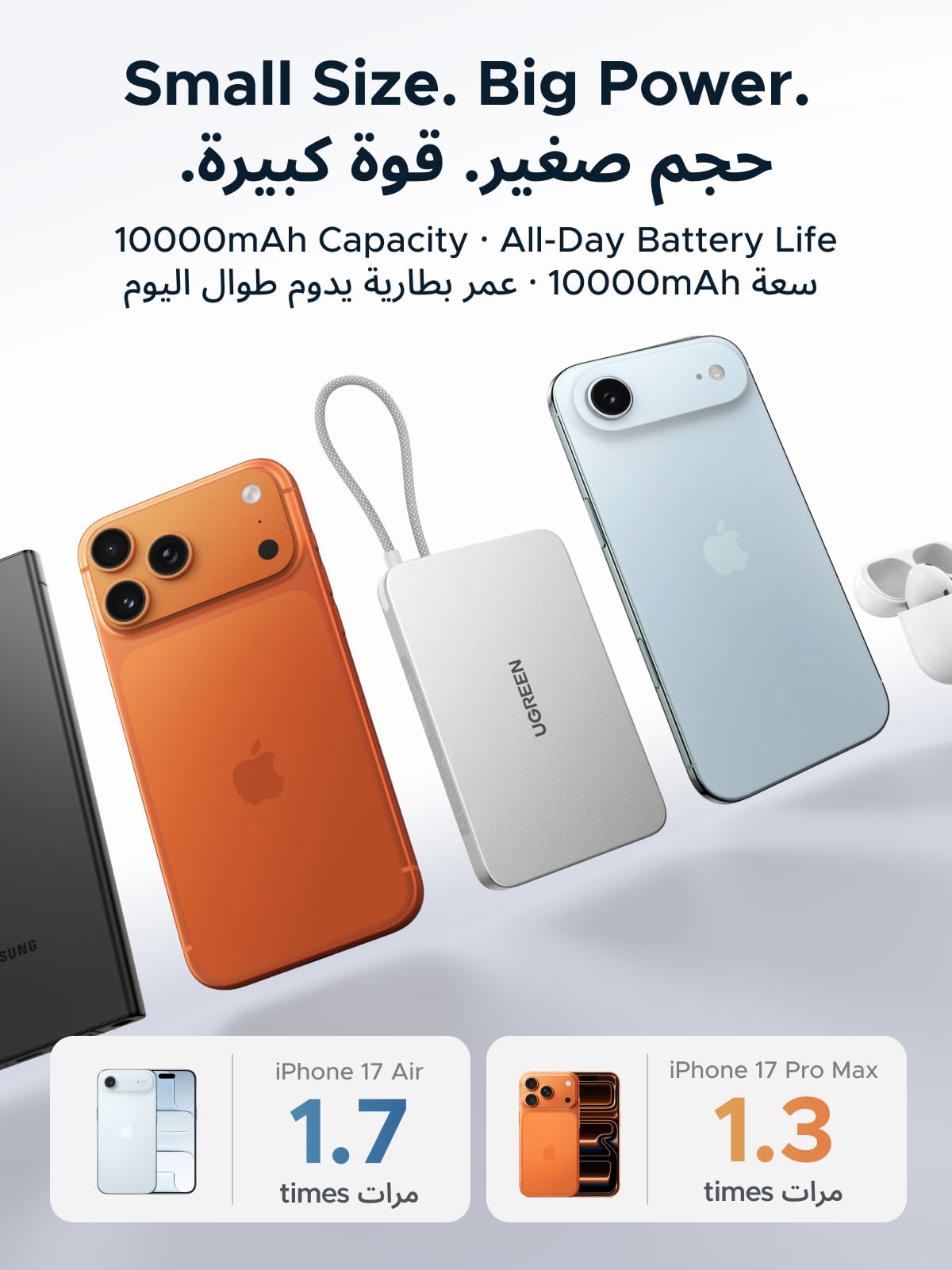 باور بانك يوجرين ماج فلو إير المغناطيسي بسعة 10000mAh وقدرة 15 واط – أبيض قمري