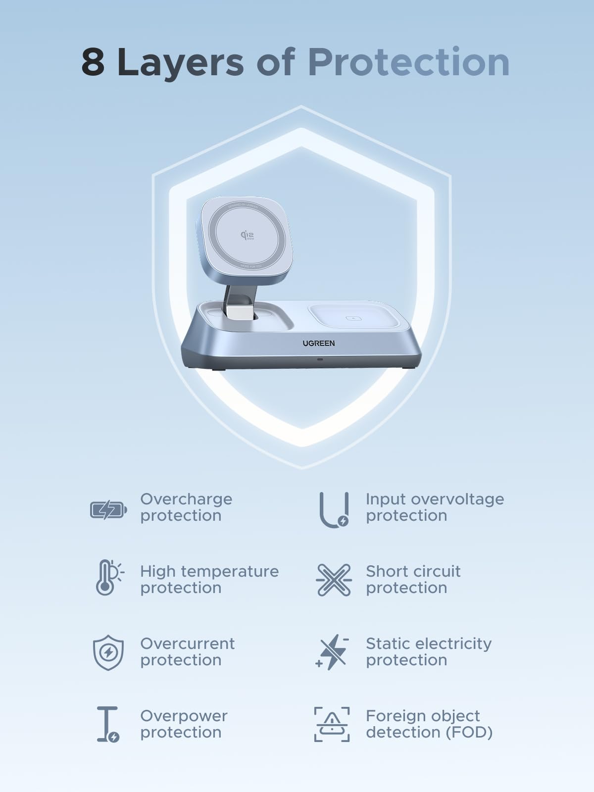 UGREEN MagFlow Wireless Charger 3-in-1 desktop wireless charger