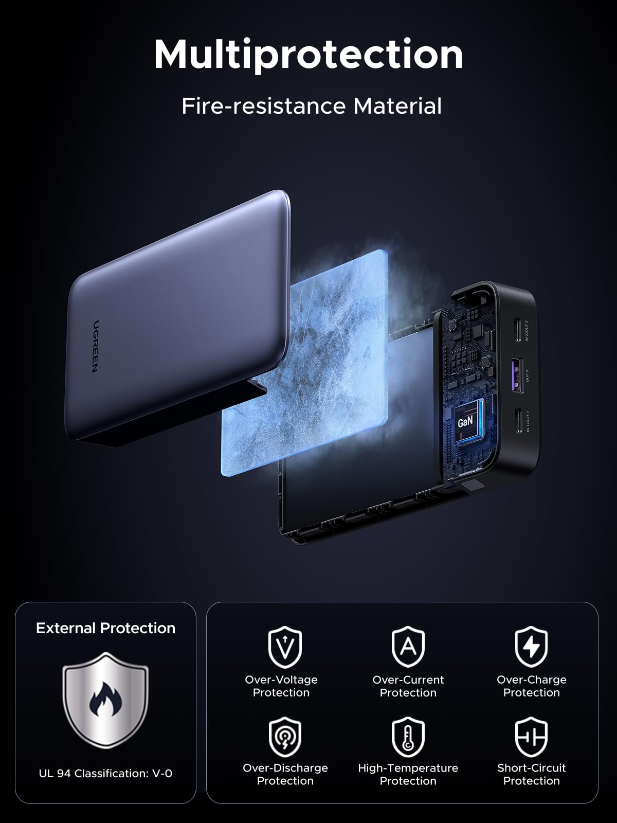 UGREEN Nexode Power Bank 30W 20000mAh – UGREEN Official Site