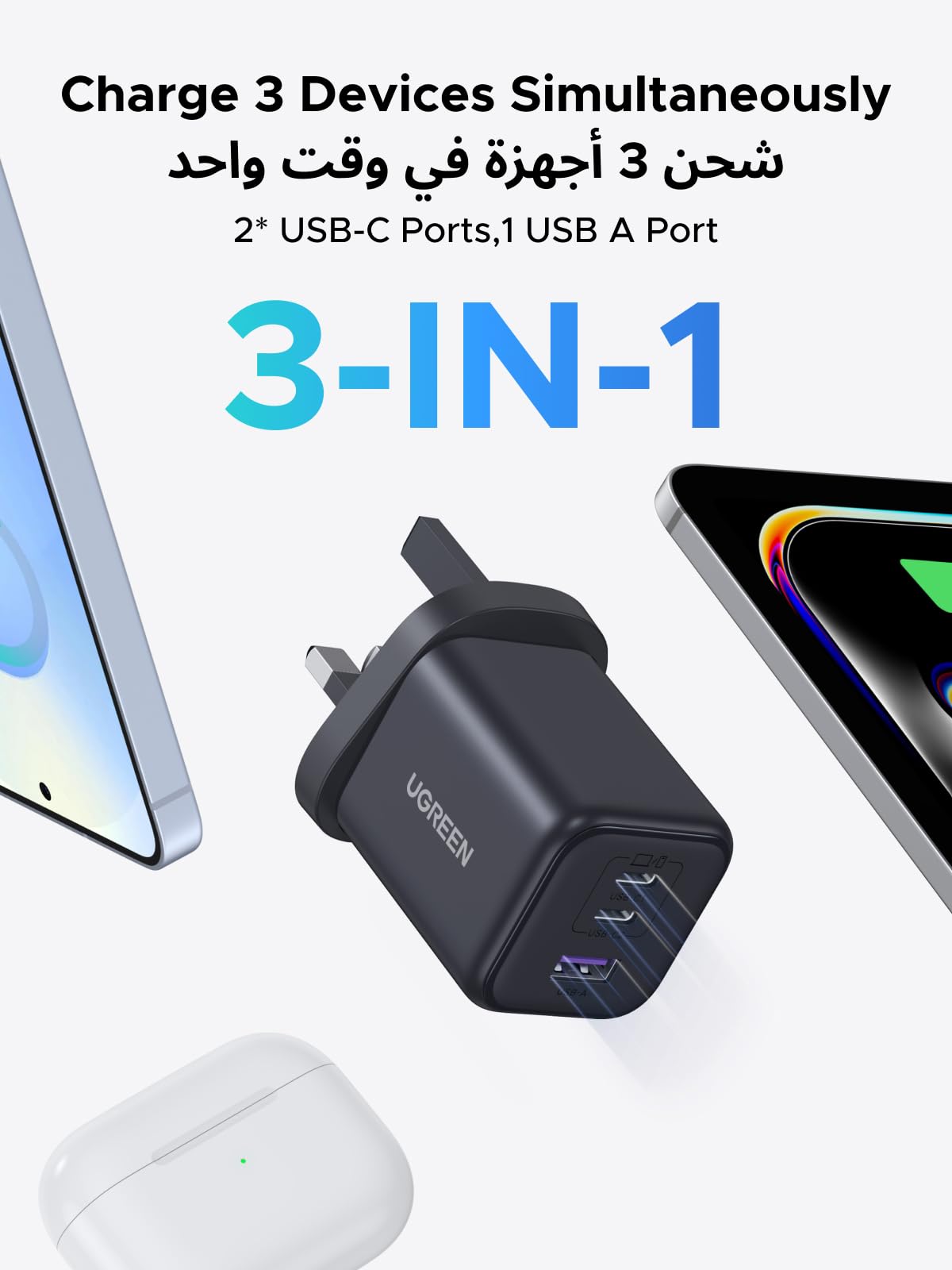 UGREEN Charger USB-C 3-Port 45W