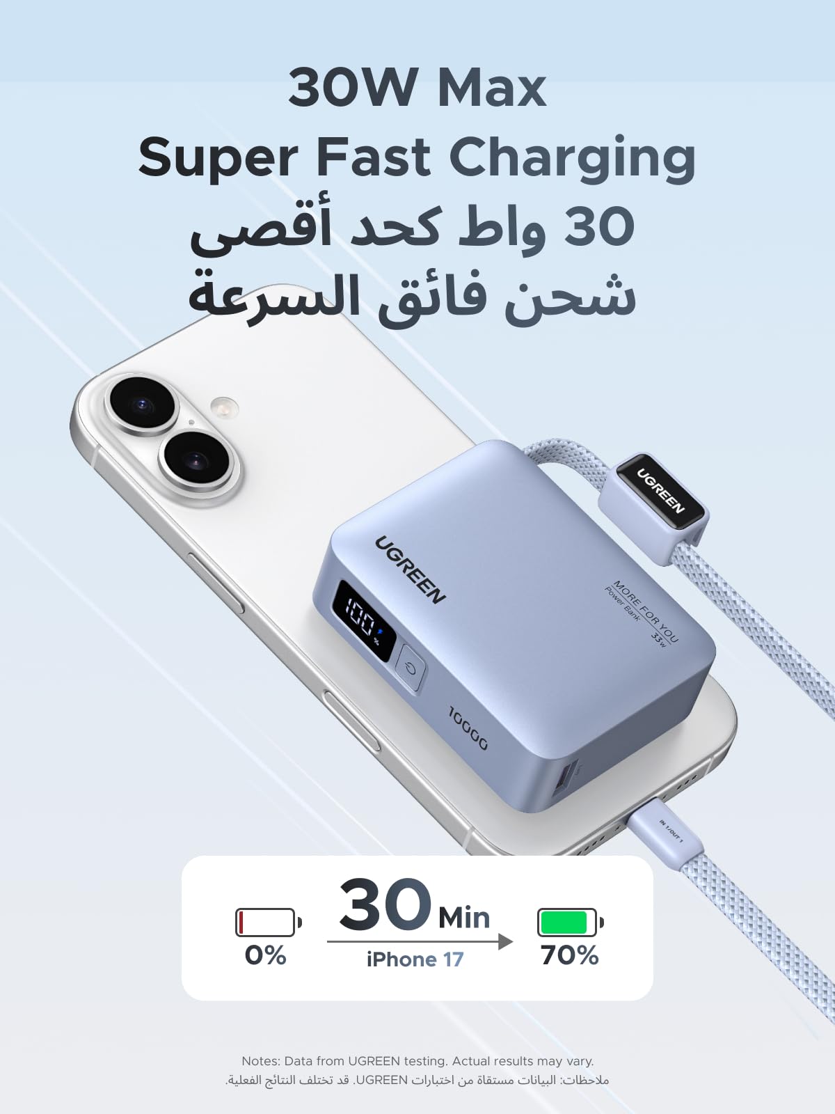 UGREEN Nexode Power Bank 10000mAh 30W with Built-in USB-C Cable