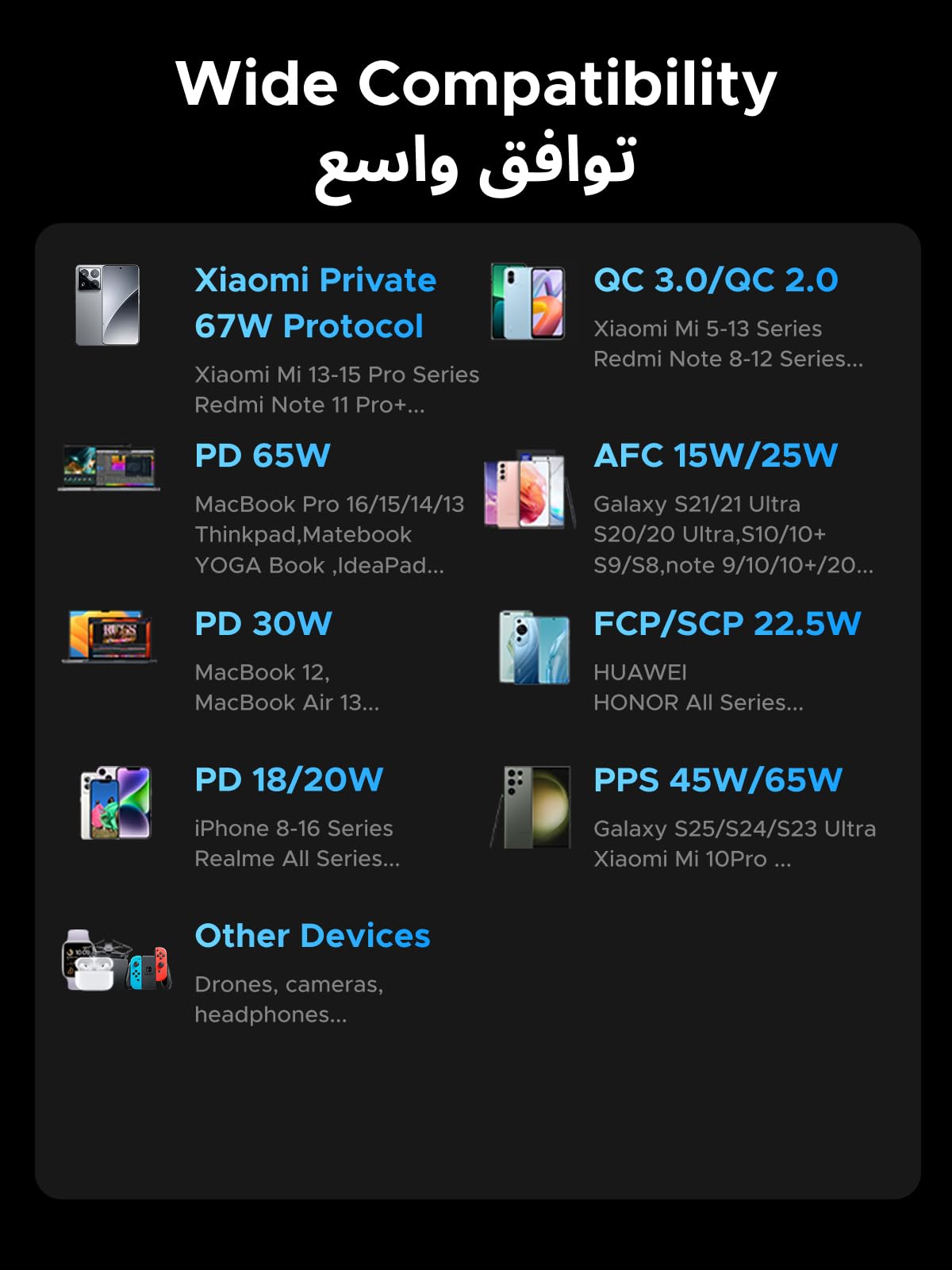 UGREEN Nexode Power Bank 20000mAh 67W with Built-in USB-C Cable