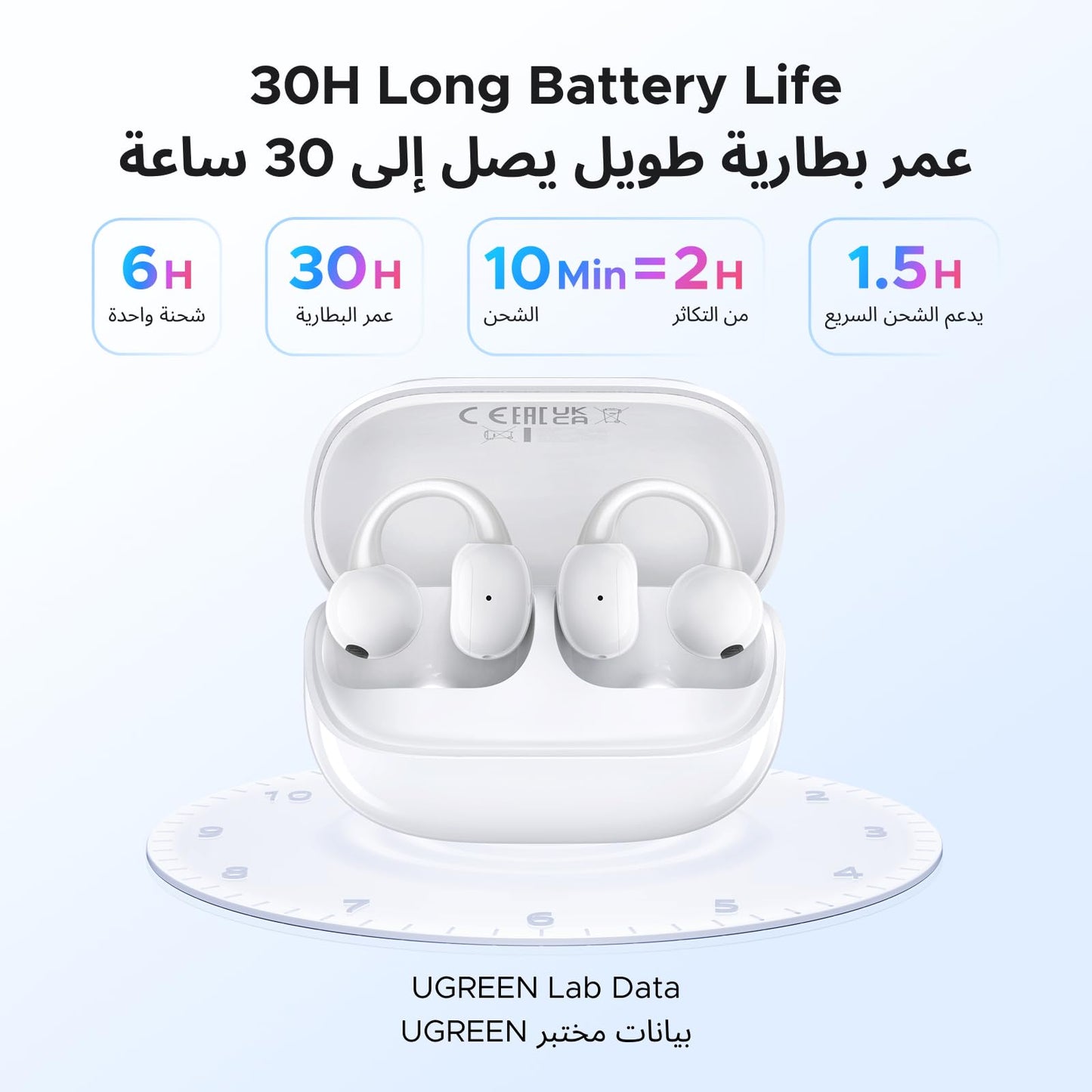 UGREEN ClipBuds Magic Open-Ear Earbuds with Smart Touchscreen