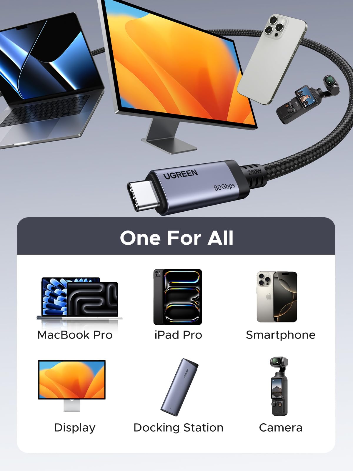 UGREEN كابل USB-C Gen4 بقدرة 240 واط (80Gbps ، USB 4.0 ، 16K/8K 60Hz)