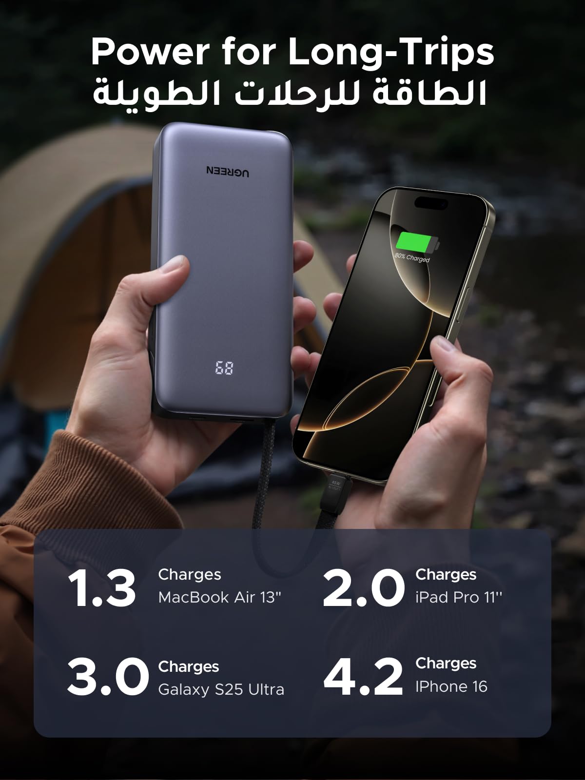 UGREEN Nexode Power Bank 20000mAh 100W with Built-in USB-C Cable