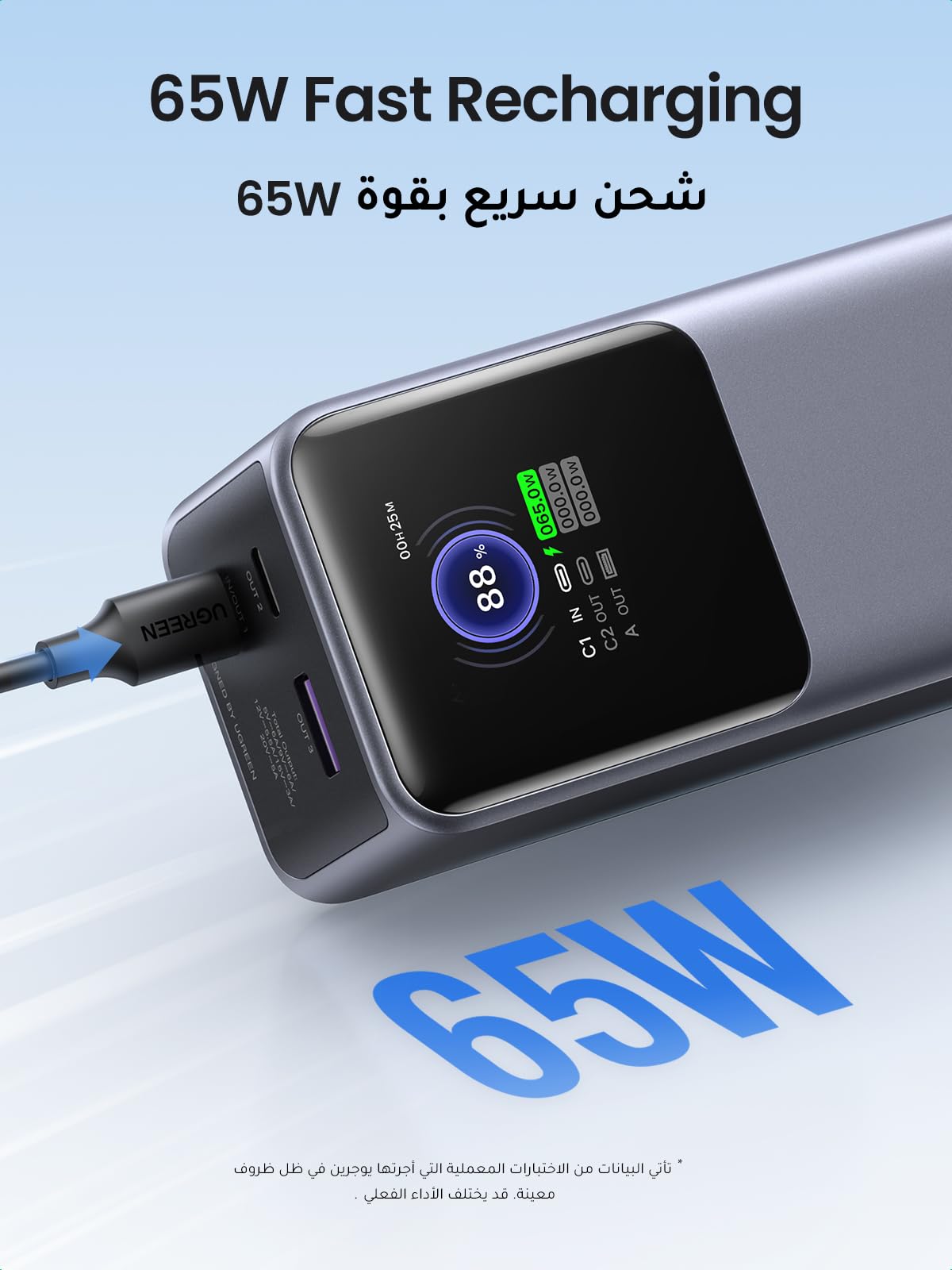 UGREEN Nexode Pro Power Bank 20000mAh 130W