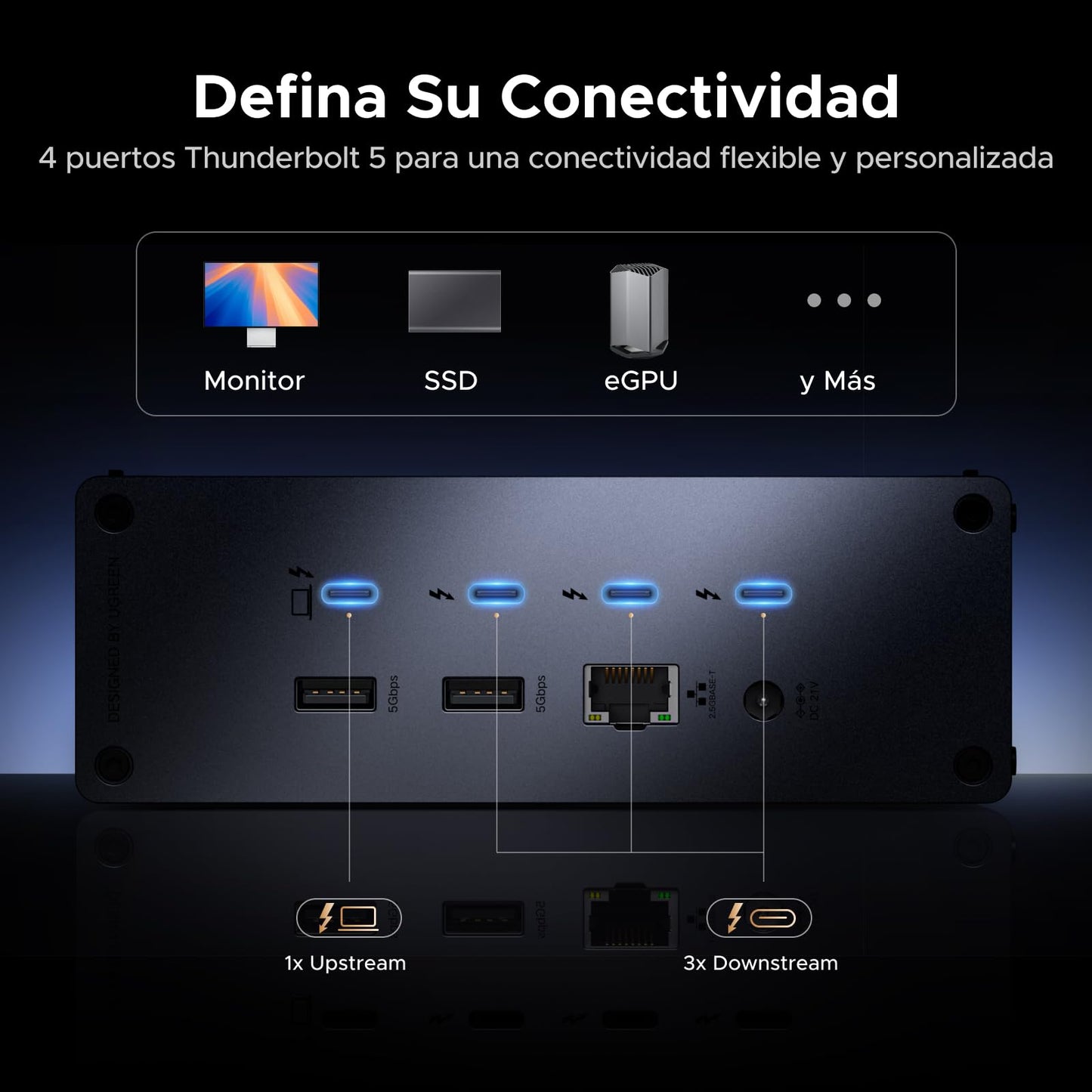 UGREEN Revodok Max 2131 Docking Station Thunderbolt 5 120Gbps Transferencia Ultra Rápida