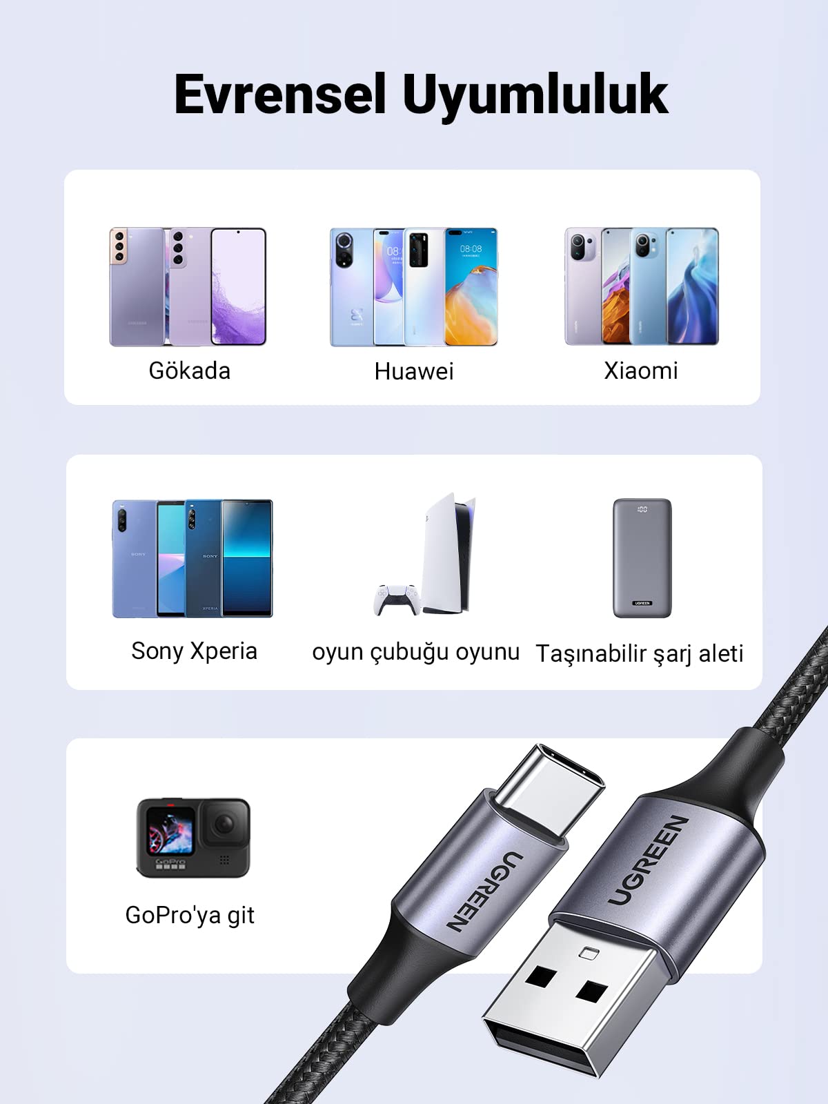 UGREEN USB-A 2.0’dan USB-C’ye Kablo (Nikel Kaplama, Örgü)
