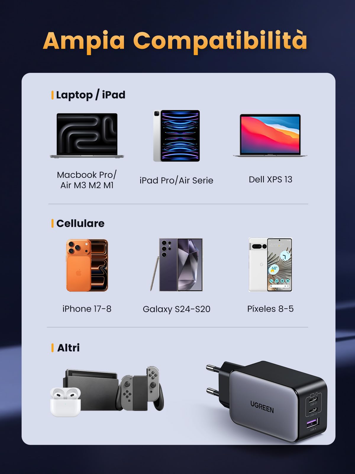 UGREEN Nexode 65W Caricatore USB C con 3 Porte di Ricarica Rapida