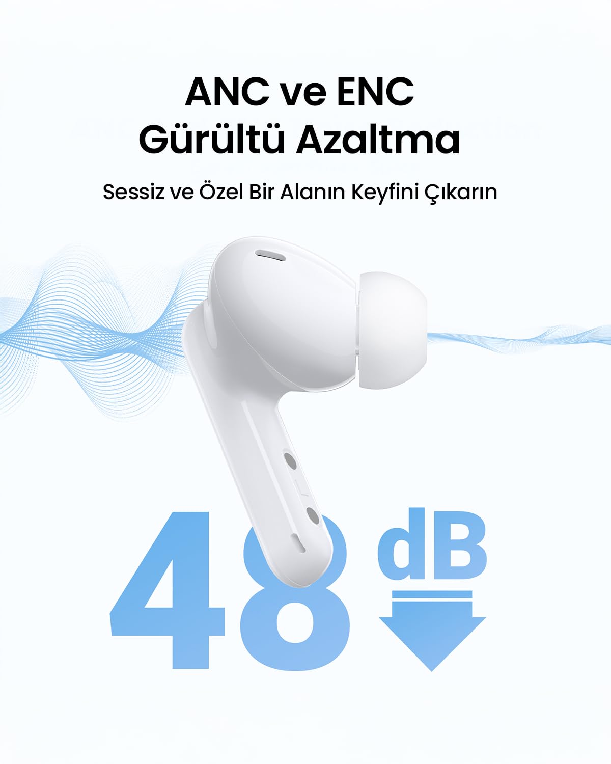 UGREEN EchoBuds Magic Akıllı Ekranlı ANC Kulaklık