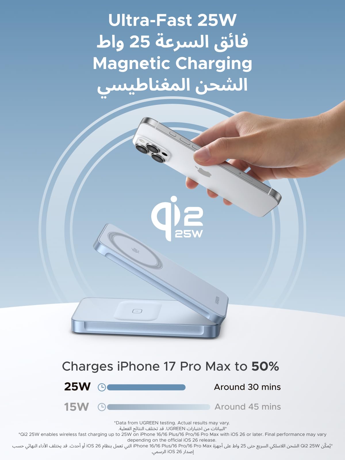 UGREEN MagFlow 2-in-1 Magnetic Wireless Charger 25W