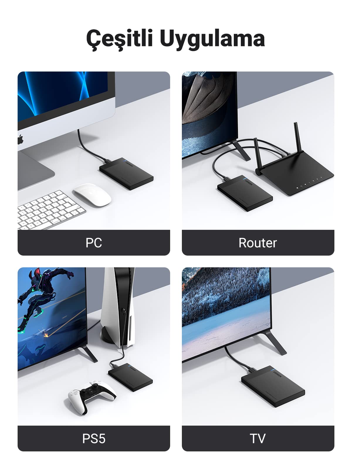 UGREEN USB 3.0 2.5” SATA Disk Kutusu