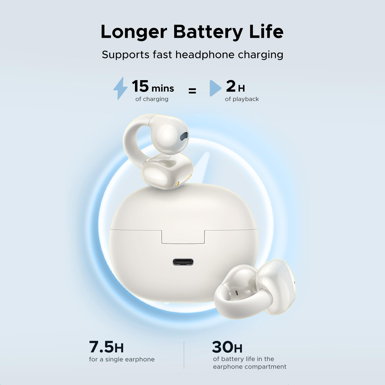 UGREEN Earbuds HiTune S3 True Wireless White