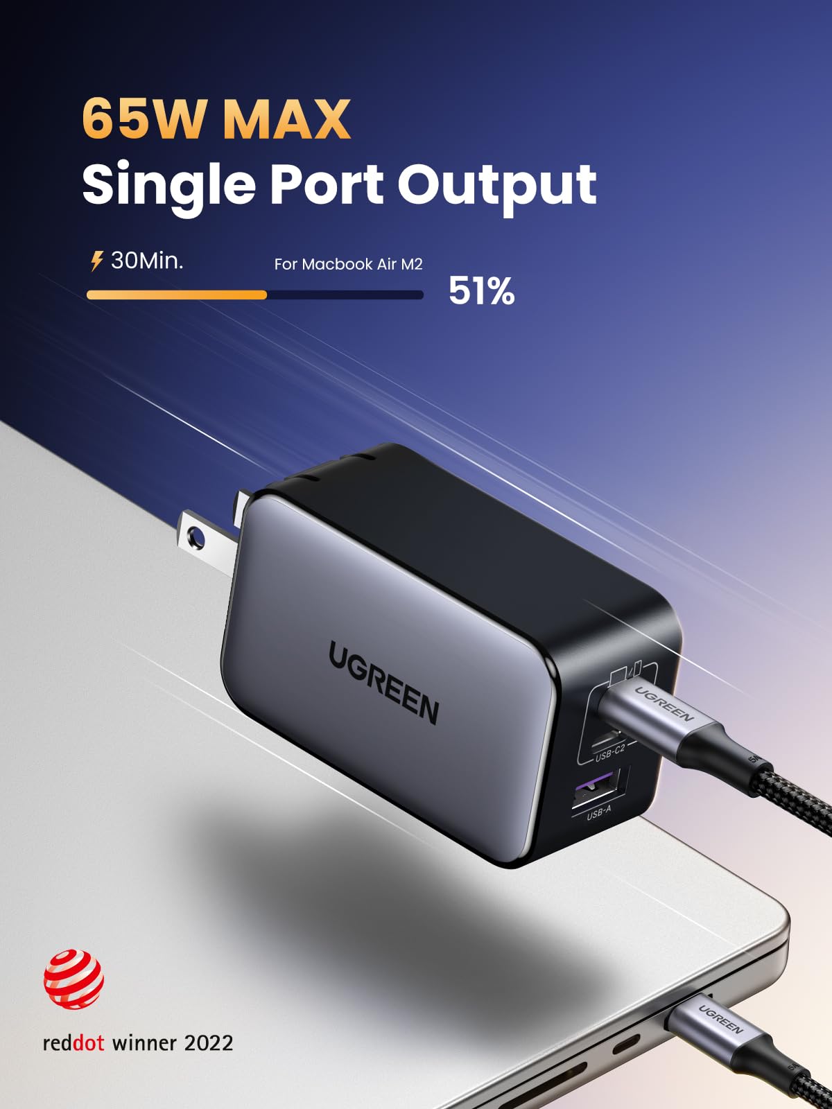 UGREEN Nexode 100W 2-Port Charger