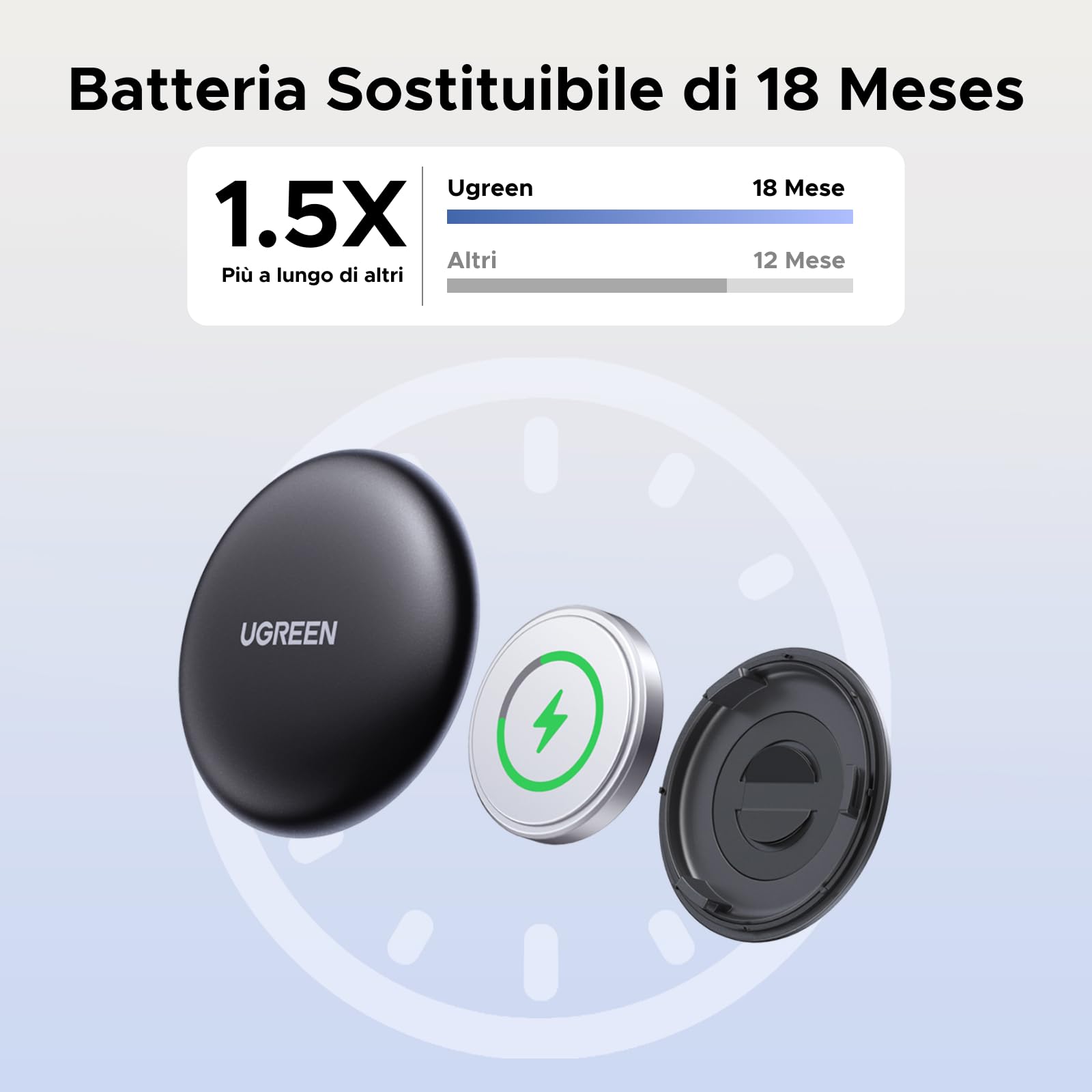 UGREEN FineTrack Mini Tag Localizzatore Bluetooth SmartTag Tracker Supporta iOS Batteria da 18 Mesi Tracker