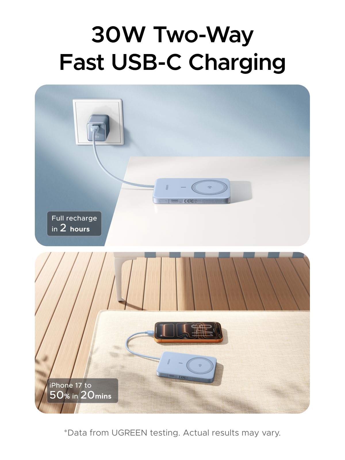 UGREEN MagFlow Air Magnetic Power Bank 10000mAh 15W