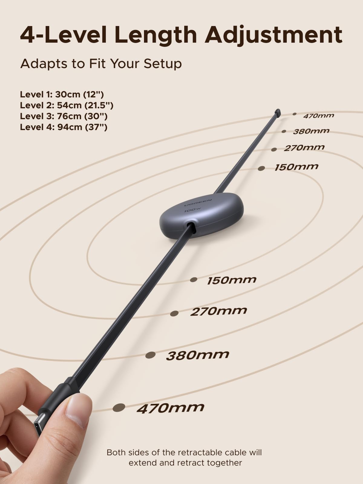 UGREEN Nexode Cáp USB-C Thu Gọn 100W