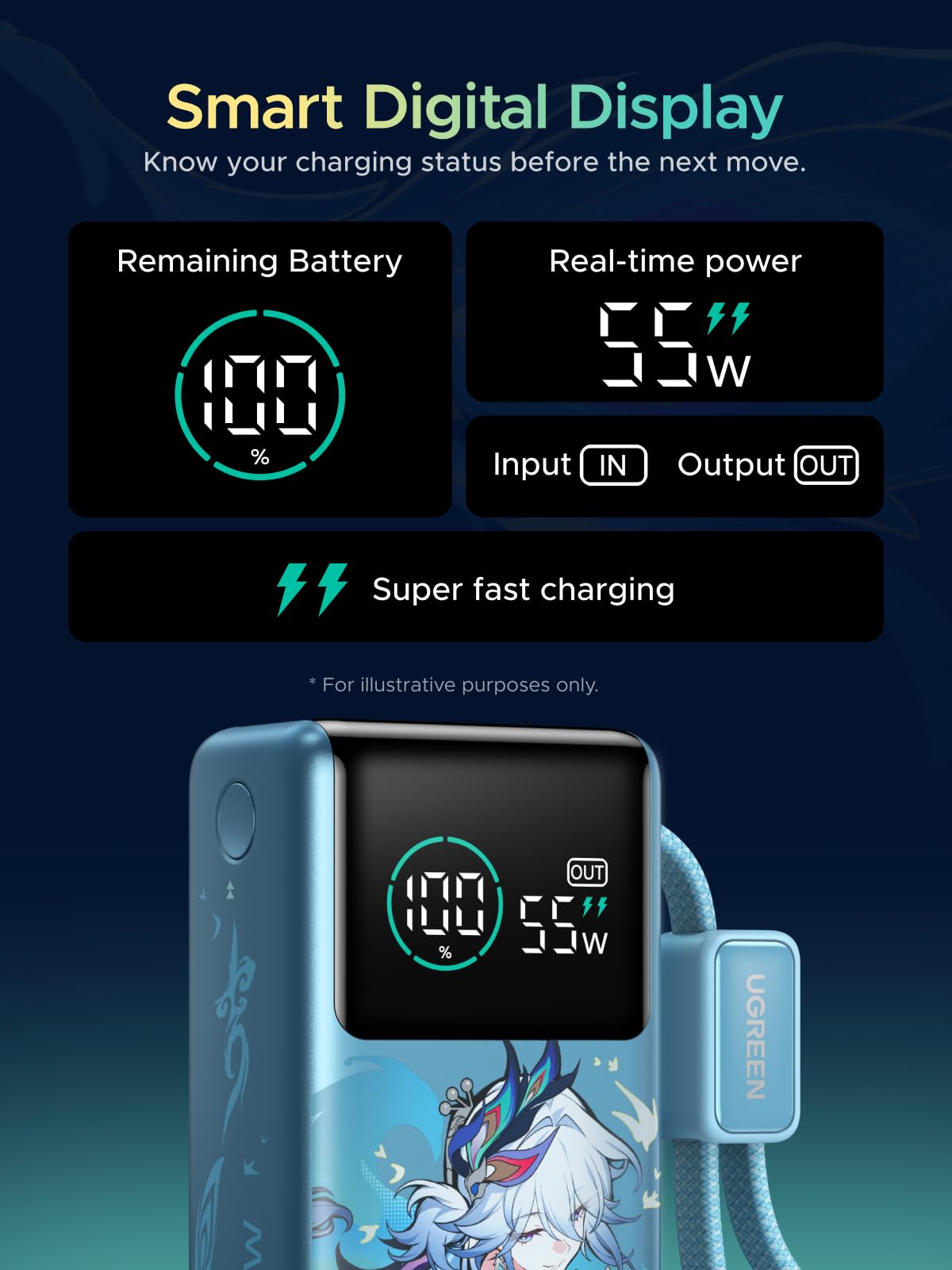 UGREEN Nexode Pro Power Bank Honkai: Star Rail Edition