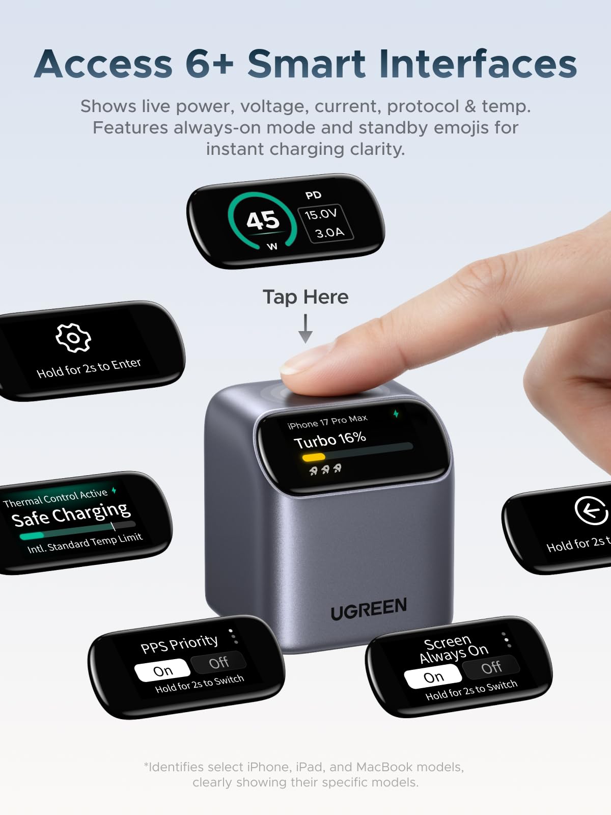UGREEN Nexode Pro 45W Charger with Smart Display