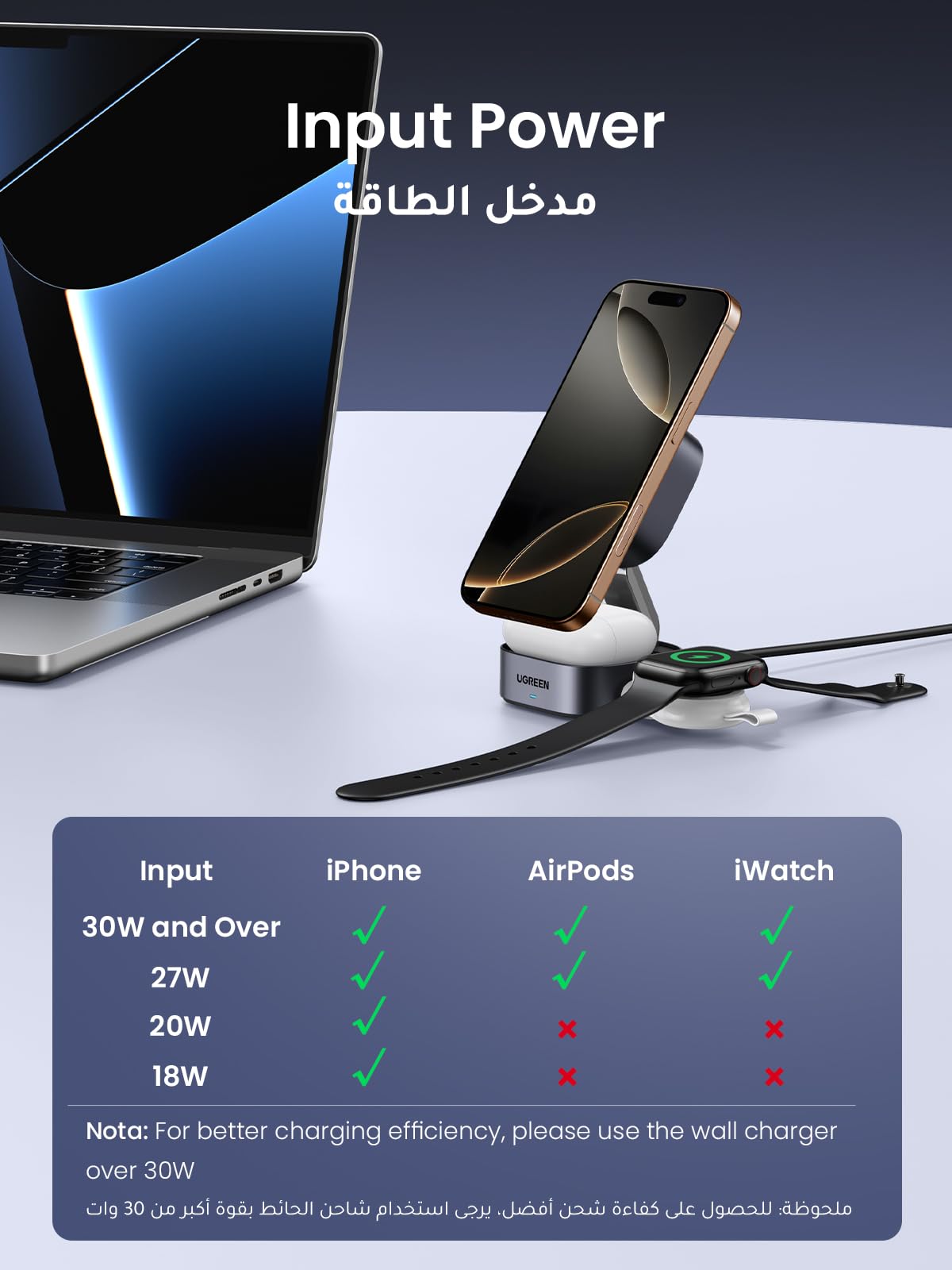 UGREEN 2-in-1 Magnetic Wireless Charger Qi2 15W