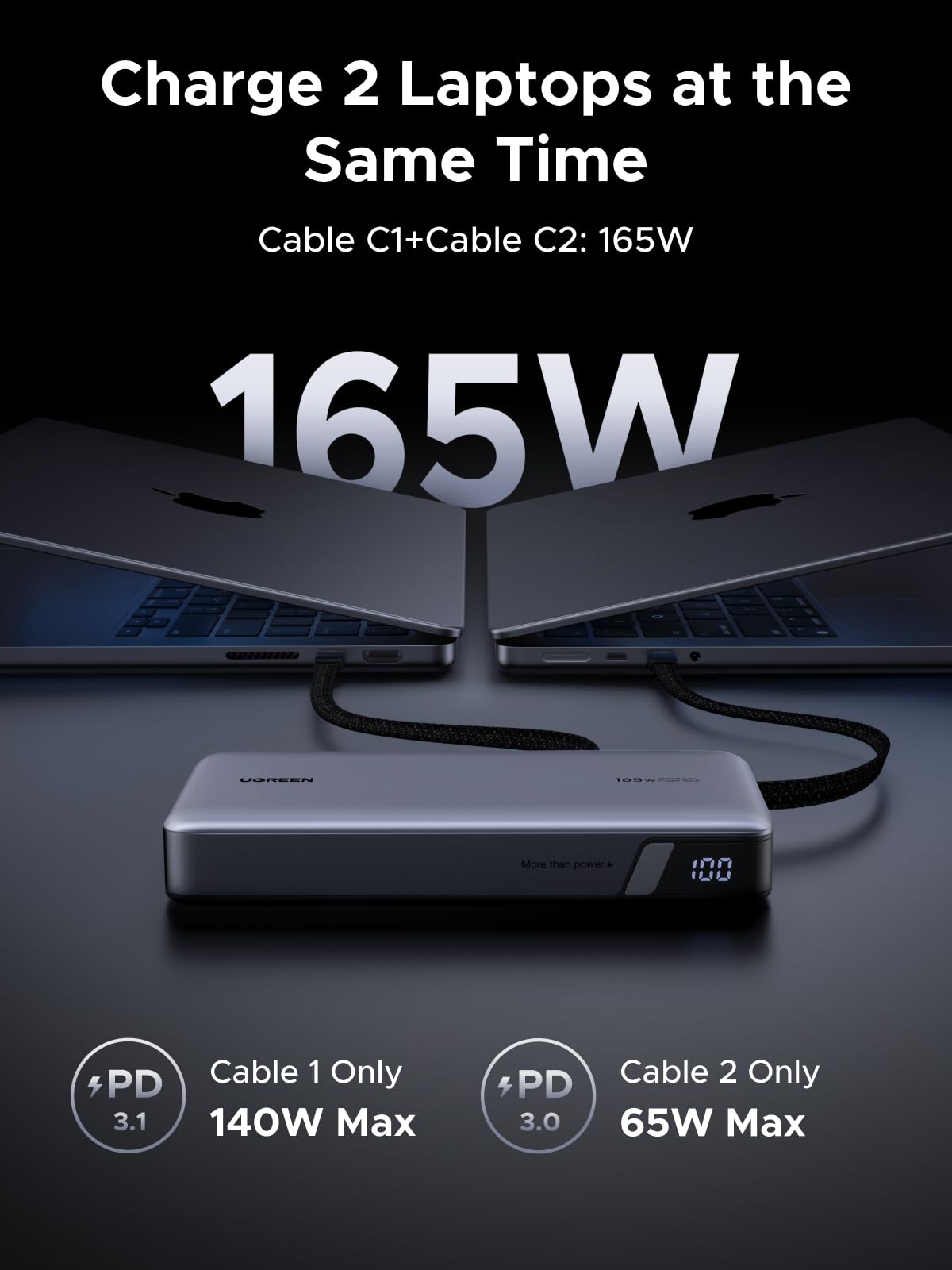 UGREEN Nexode Power Bank 25000mAh 165W with Built-in USB-C Cable