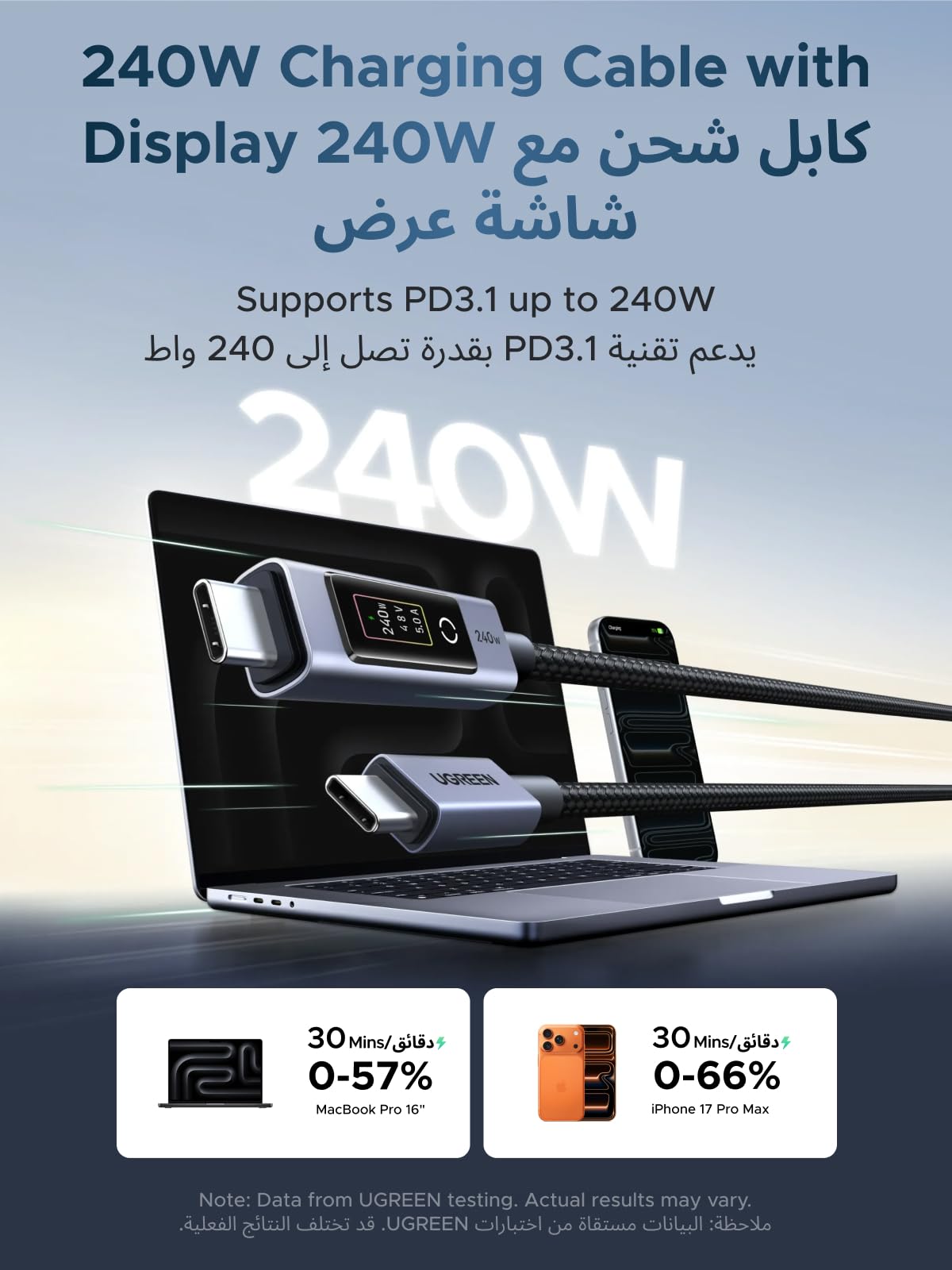 كابل UGREEN Nexode USB-C بقوة 240 واط مع شاشة رقمية (طول 1 متر)