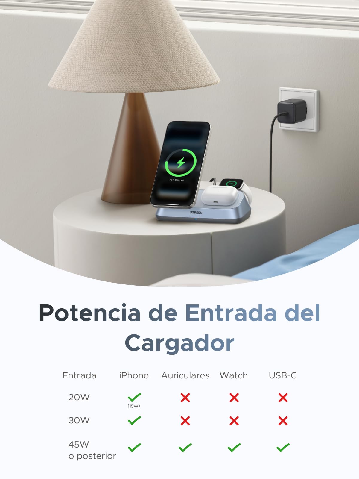 UGREEN MagFlow Qi2 25W Cargador Inalámbrico
