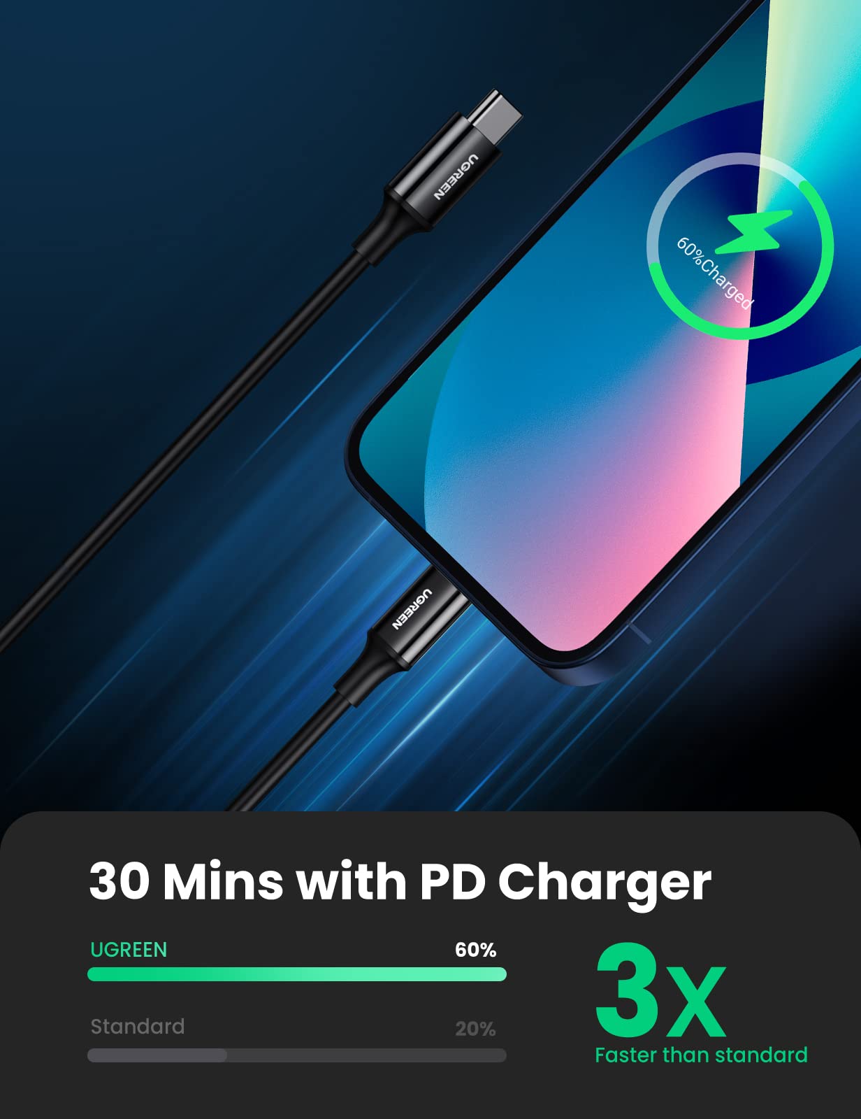 UGREEN USB-C’den Lightning’e Kablo (Nikel Kaplama, ABS Gövde)