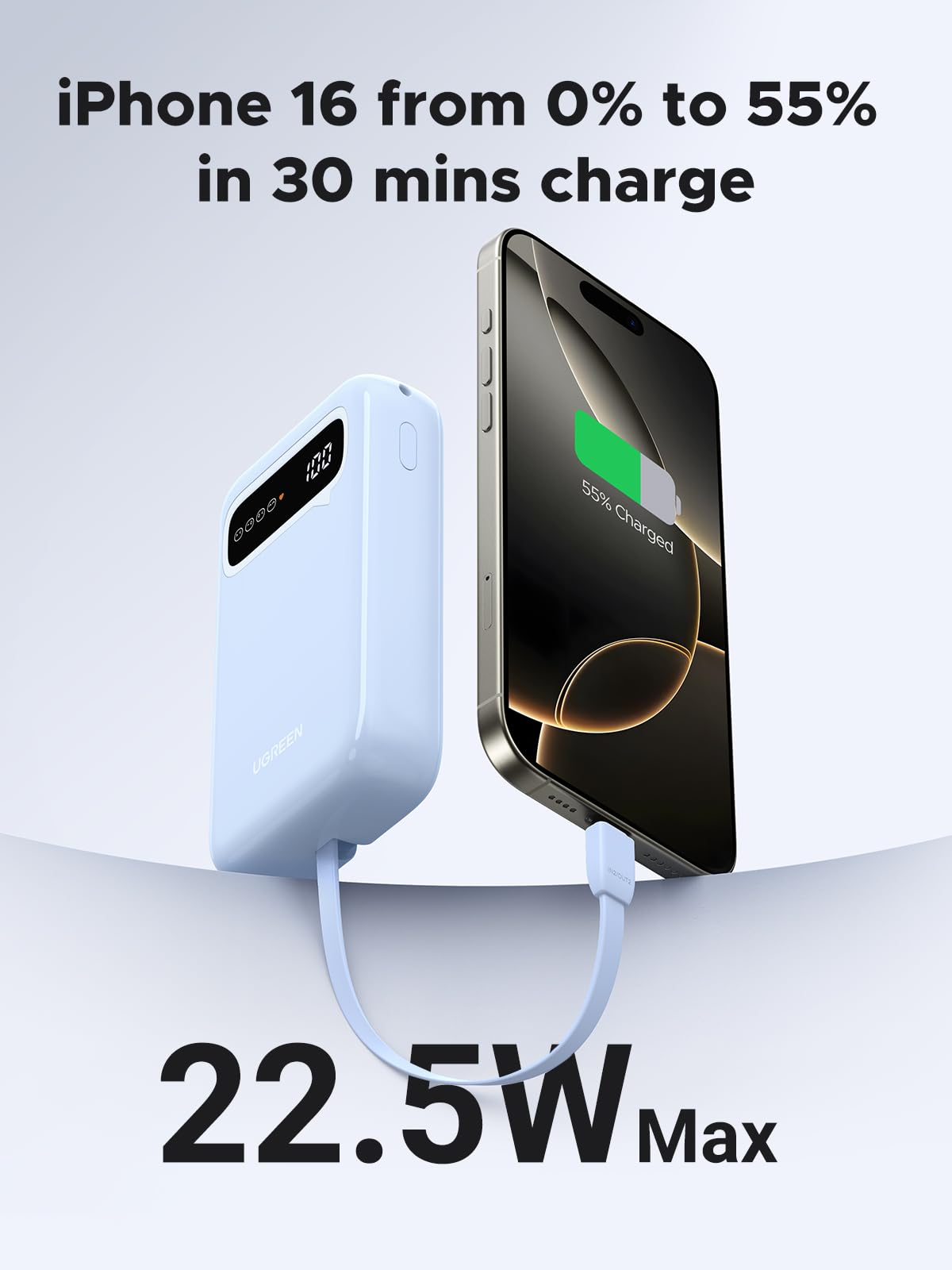 UGREEN 20000mAh PD20W 3-Ports Digital Display Powerbank