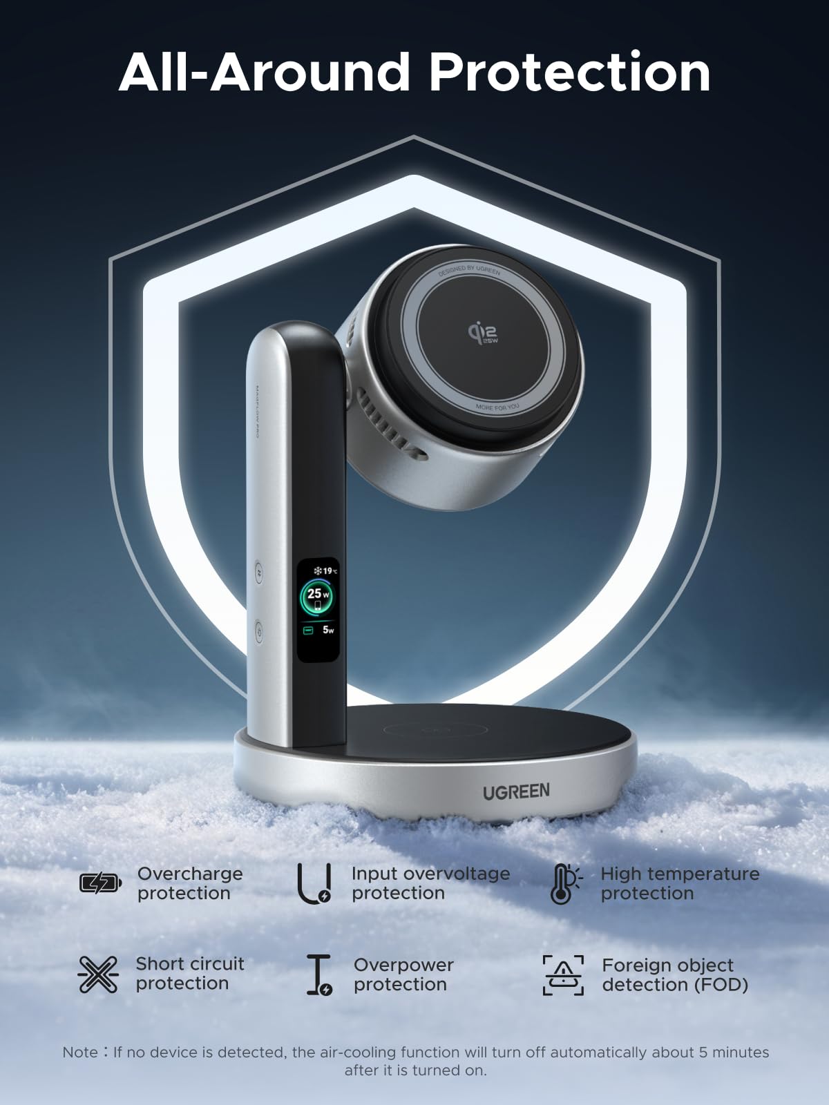UGREEN MagFlow Pro 2-in-1 Magnetic Wireless Charging Stand 25W