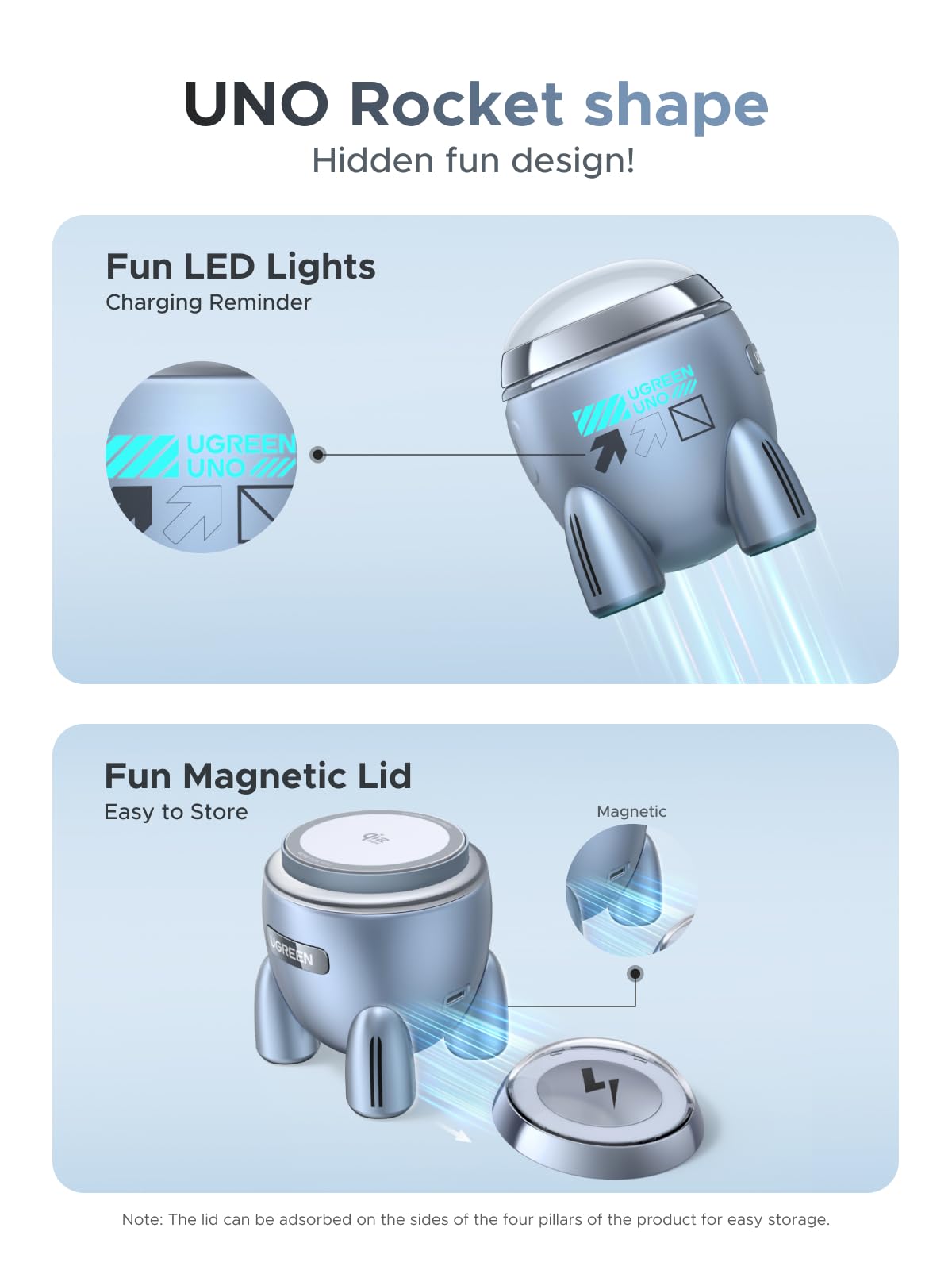 UGREEN UNO Rocket Shape Wireless 25W Charger