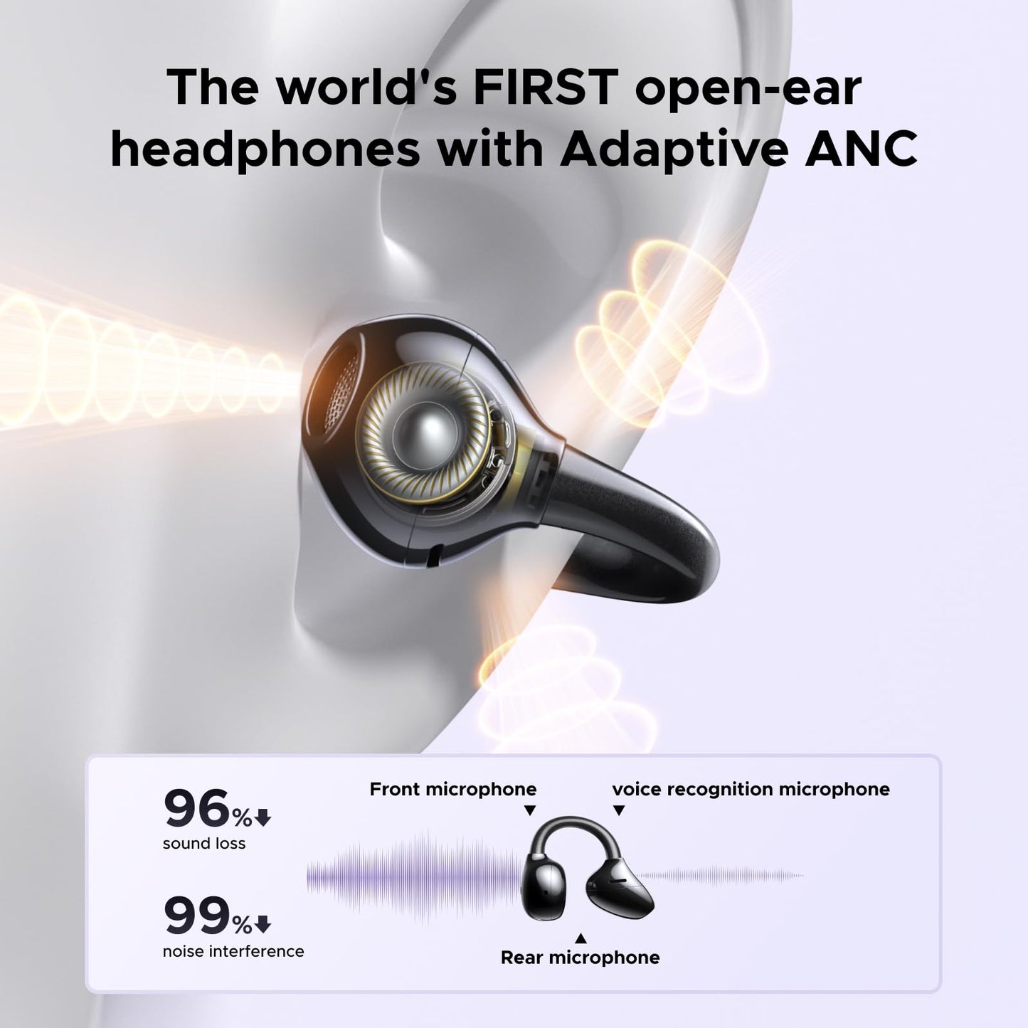 UGREEN ClipBuds Pro سماعات أذن لاسلكية مفتوحة